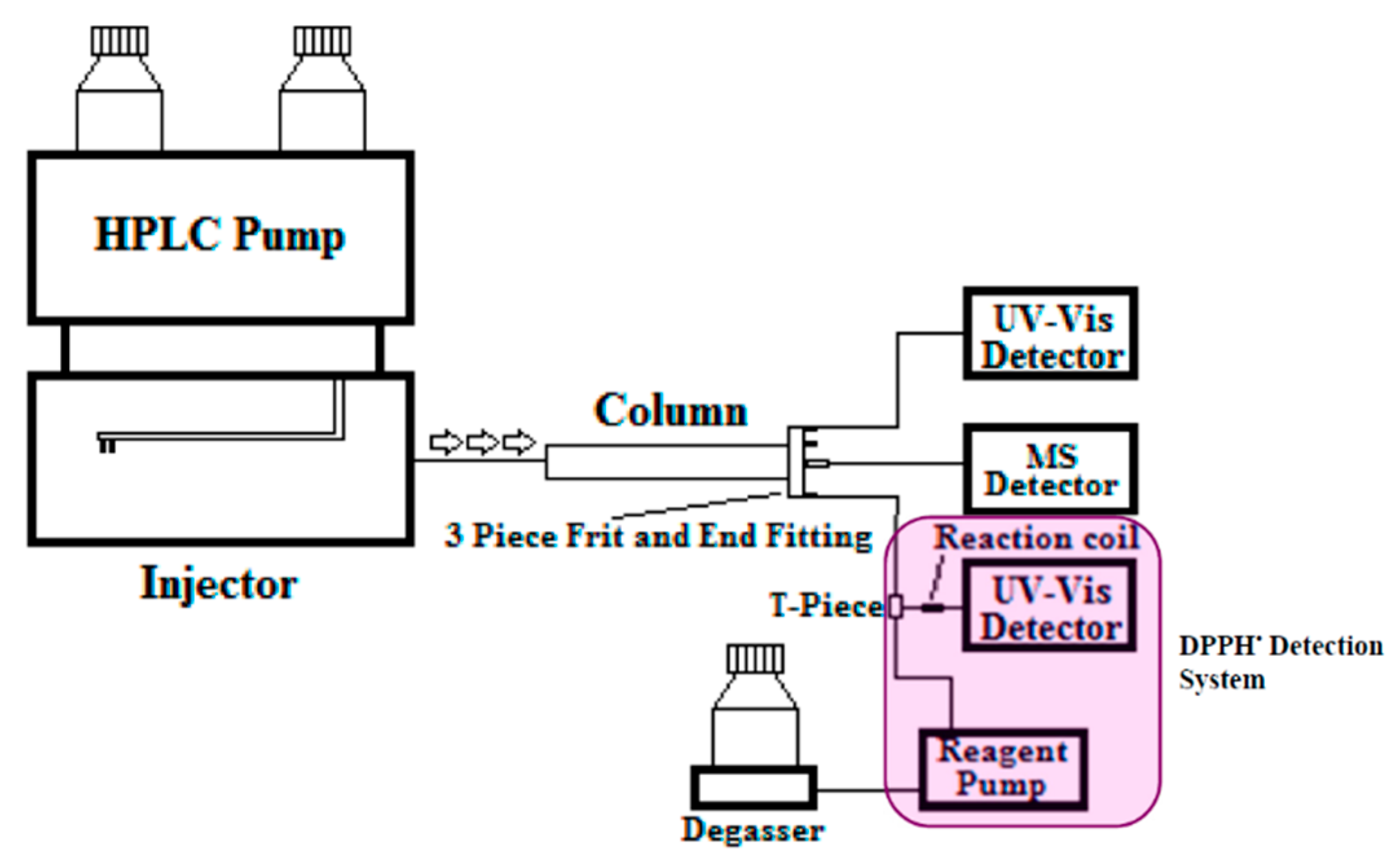 Molecules 21 00118 g008 550