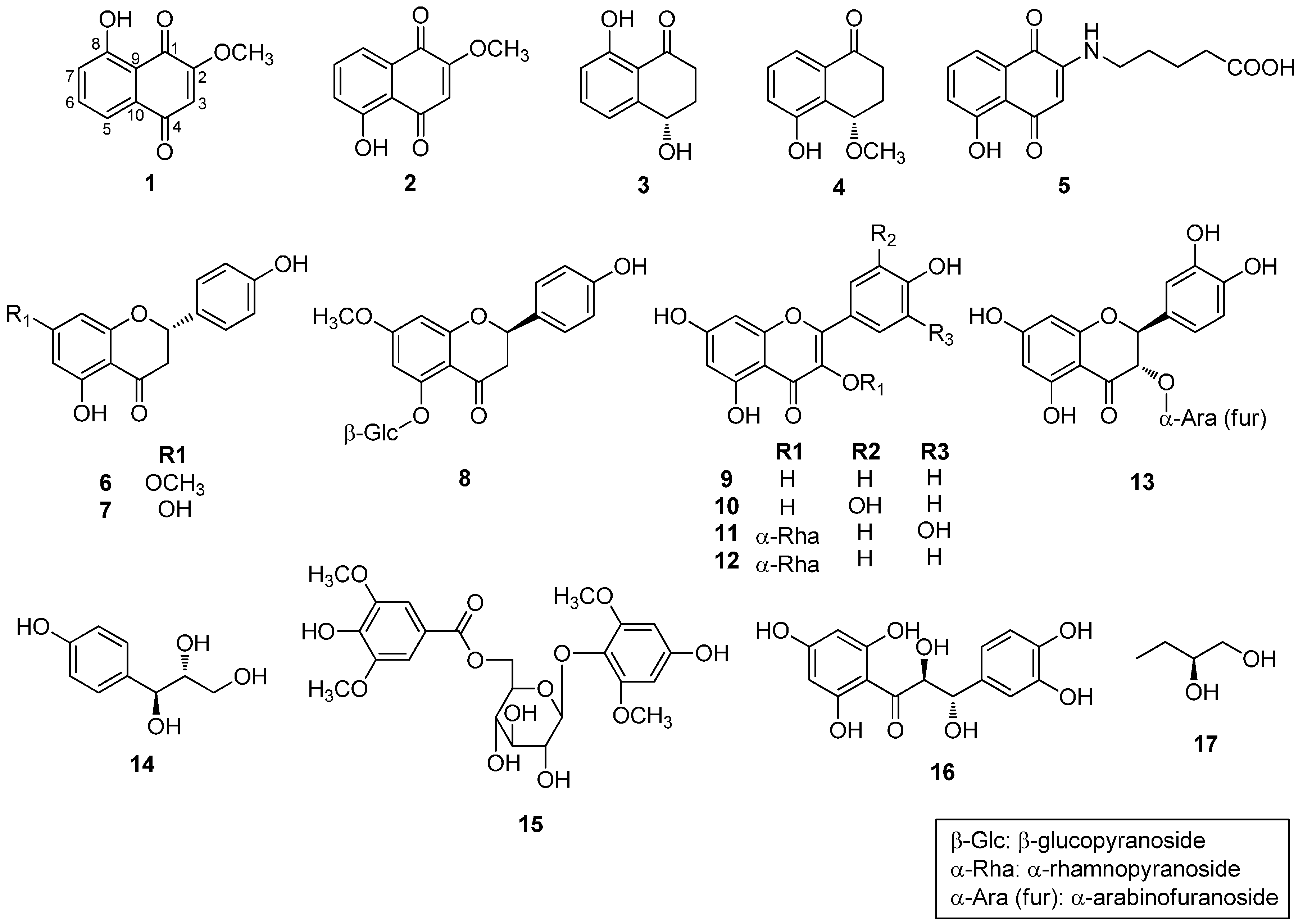 Molecules 21 00120 g001