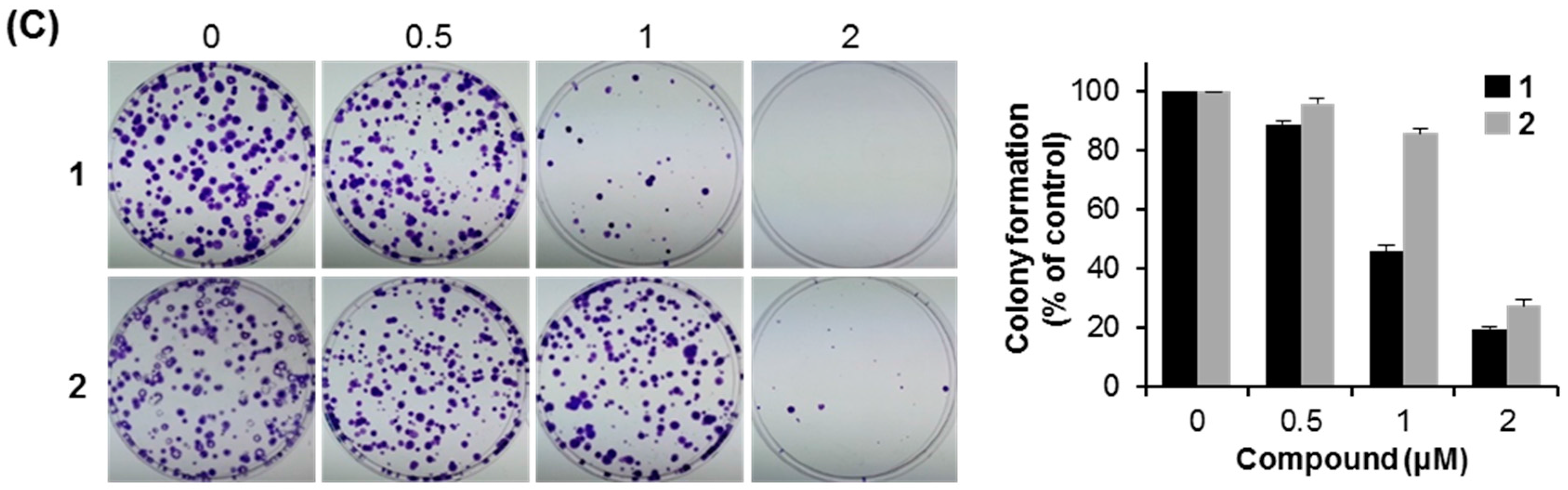 Molecules 21 00120 g006b