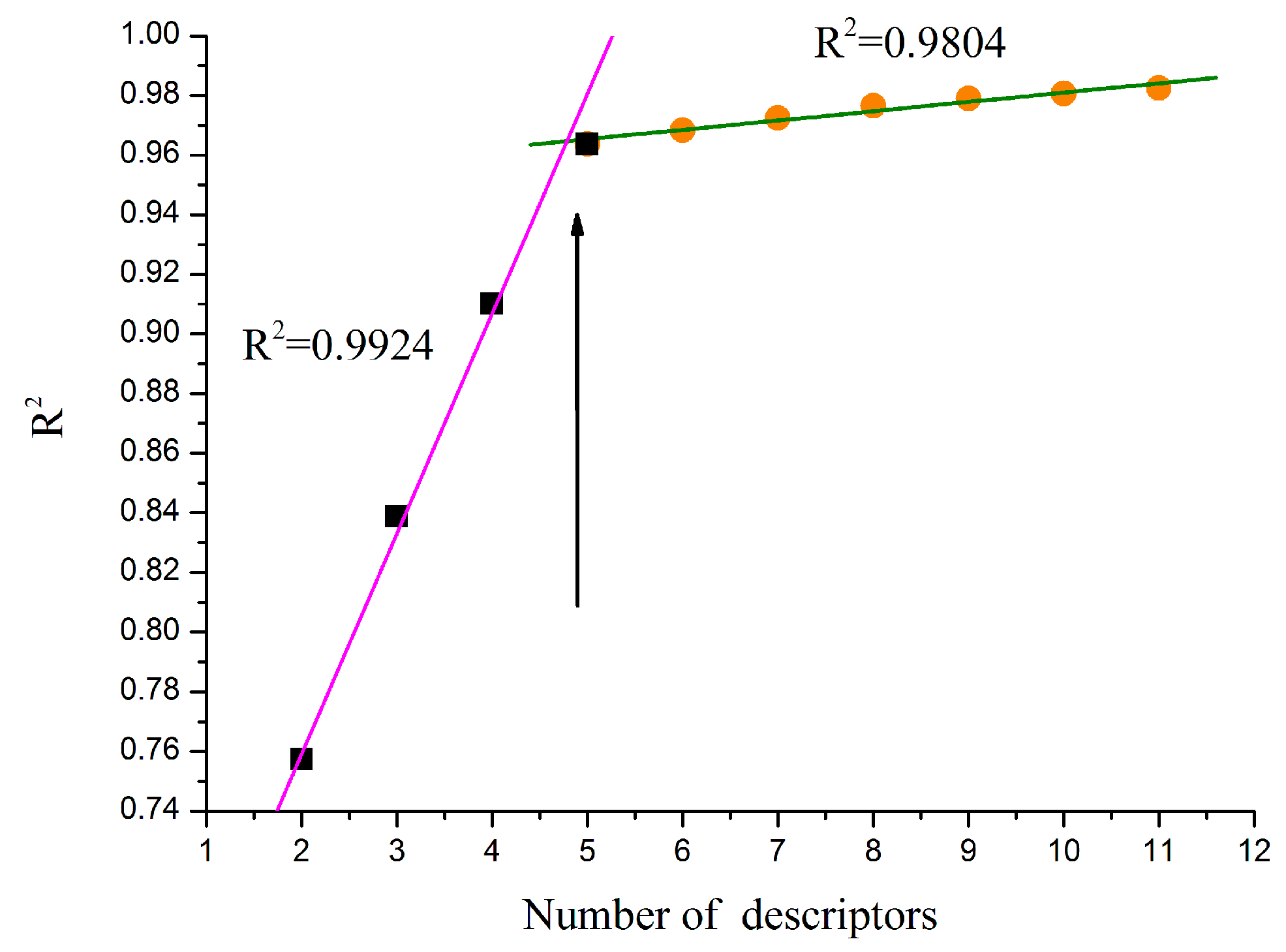 Molecules 21 00130 g002