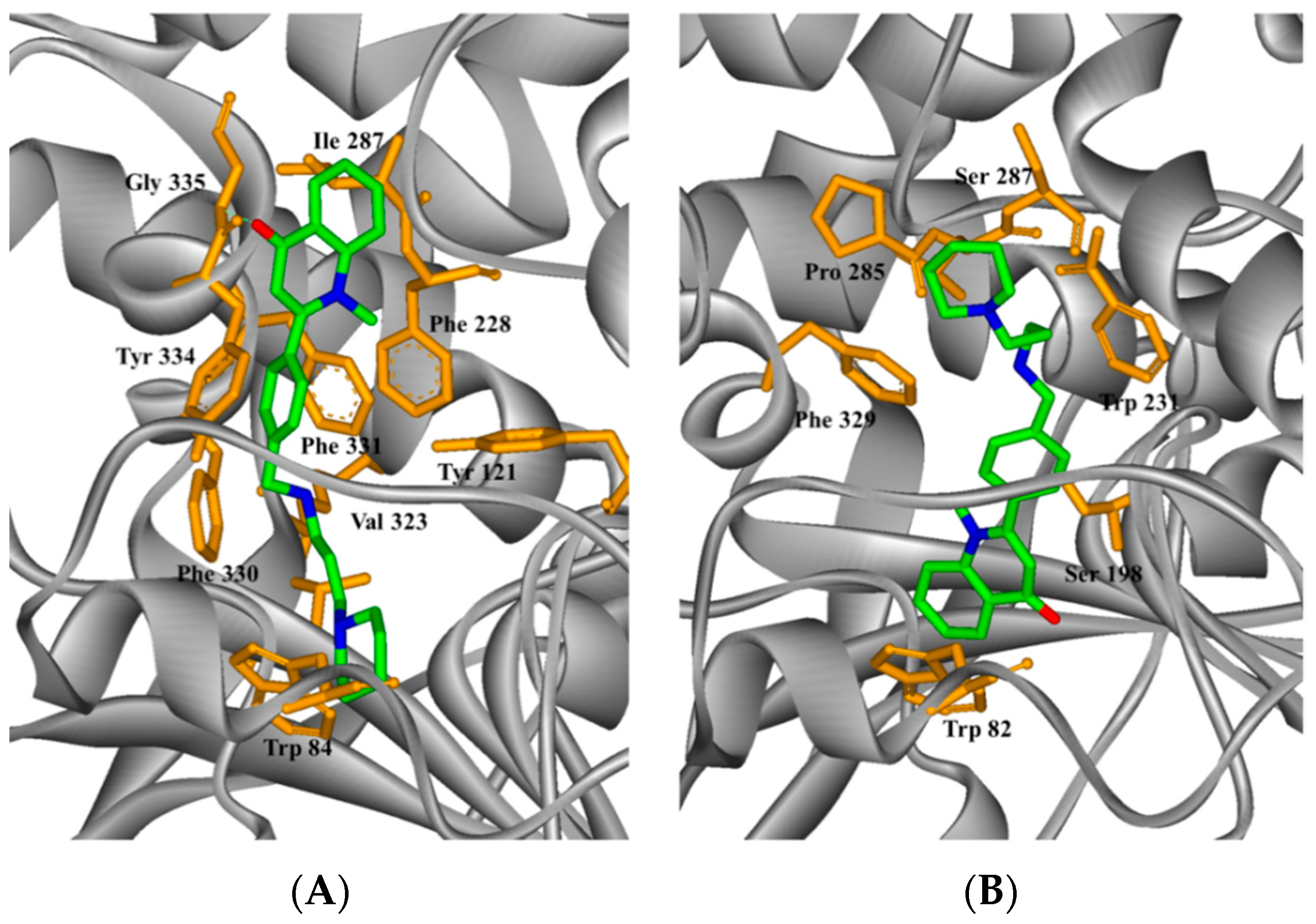 Molecules 21 00132 g003