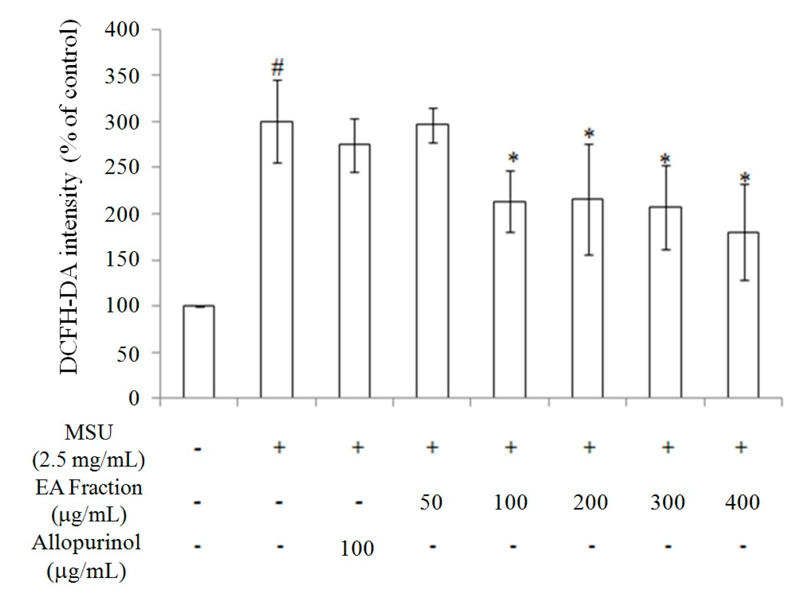 Molecules 21 00140 g004