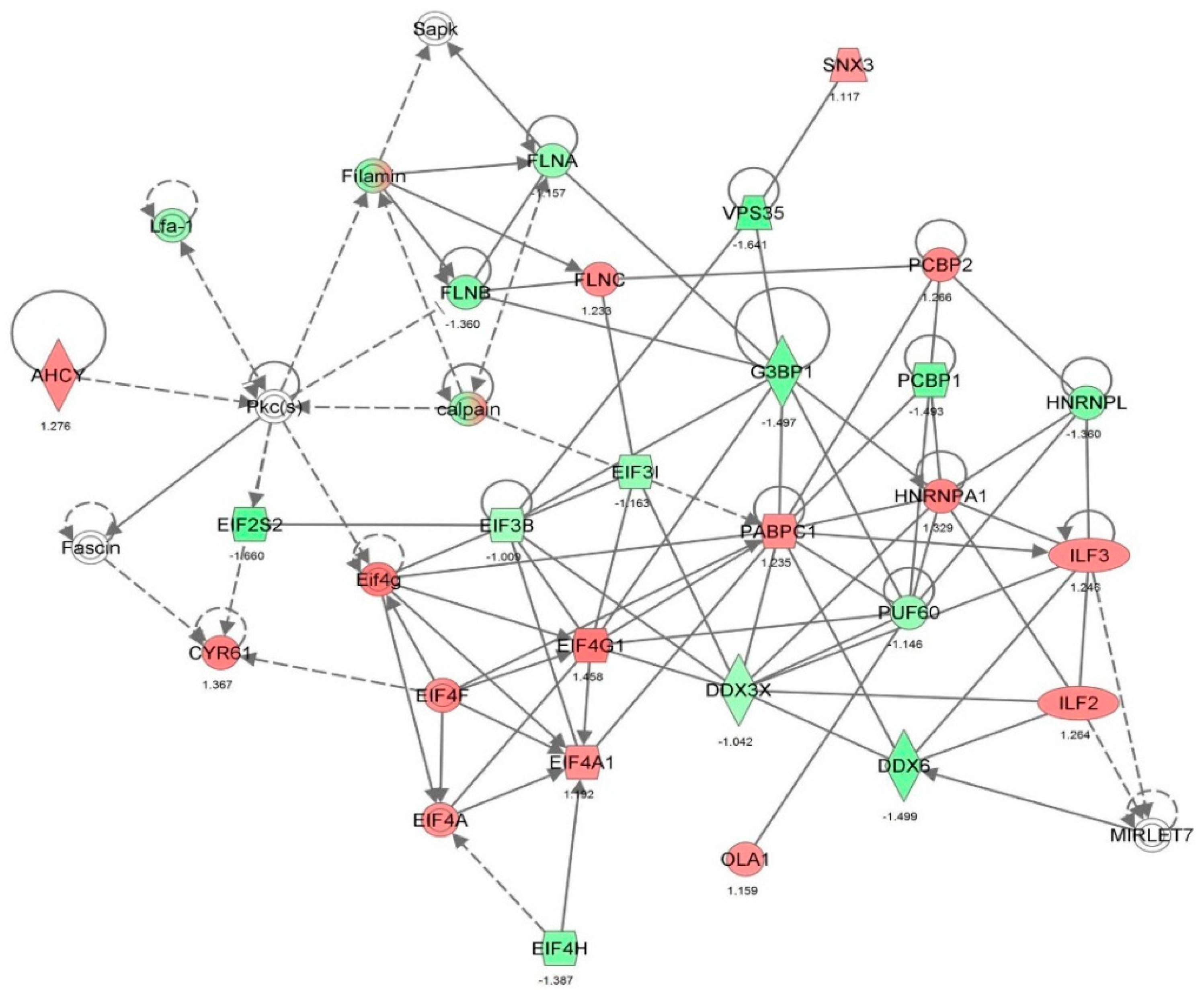 Molecules 21 00148 g009 550