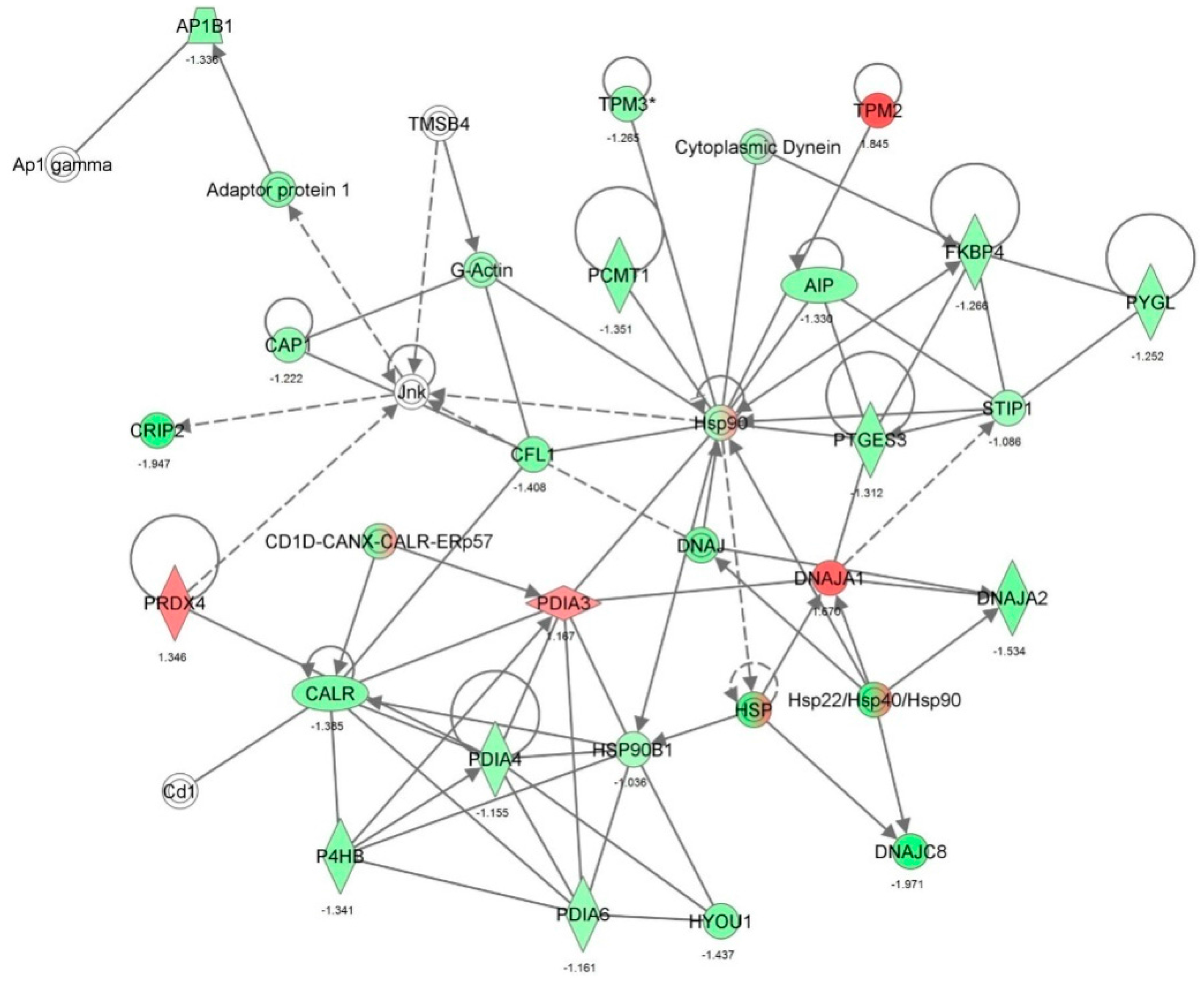 Molecules 21 00148 g012 550