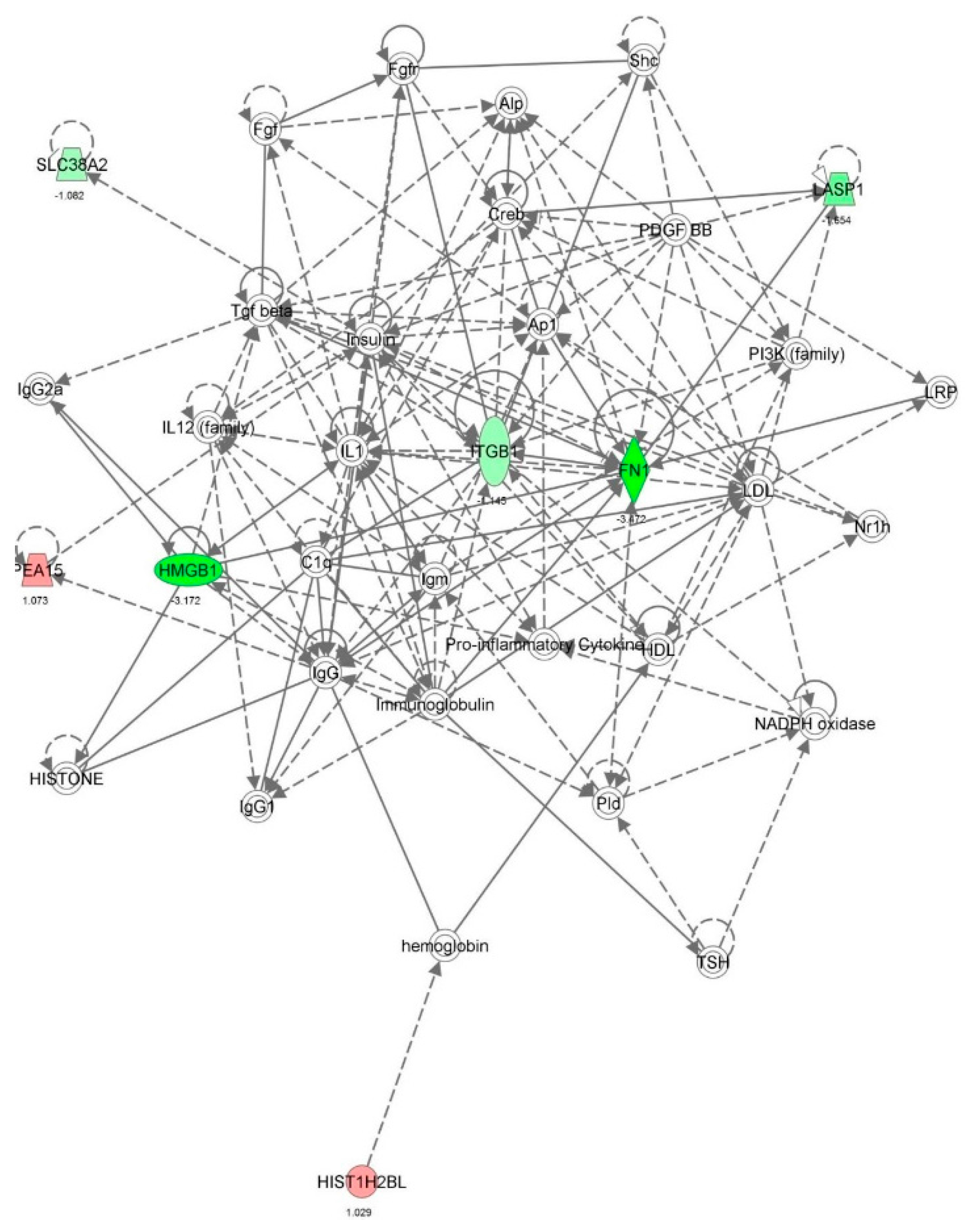Molecules 21 00148 g025 550