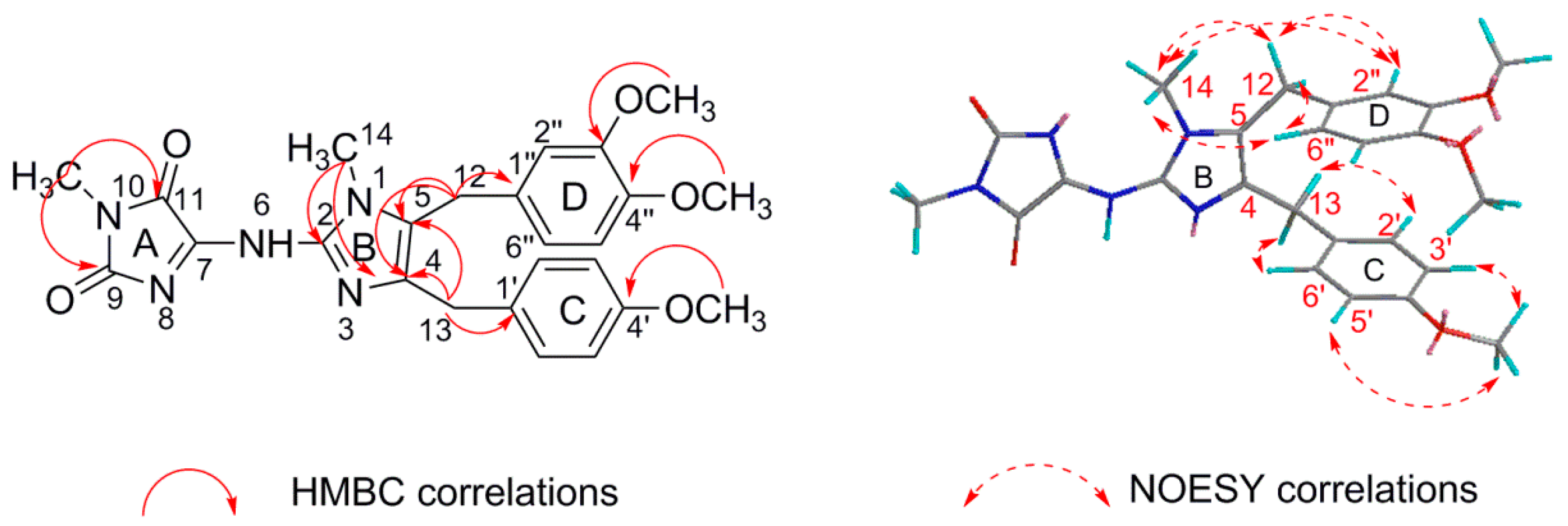 Molecules 21 00150 g003 550