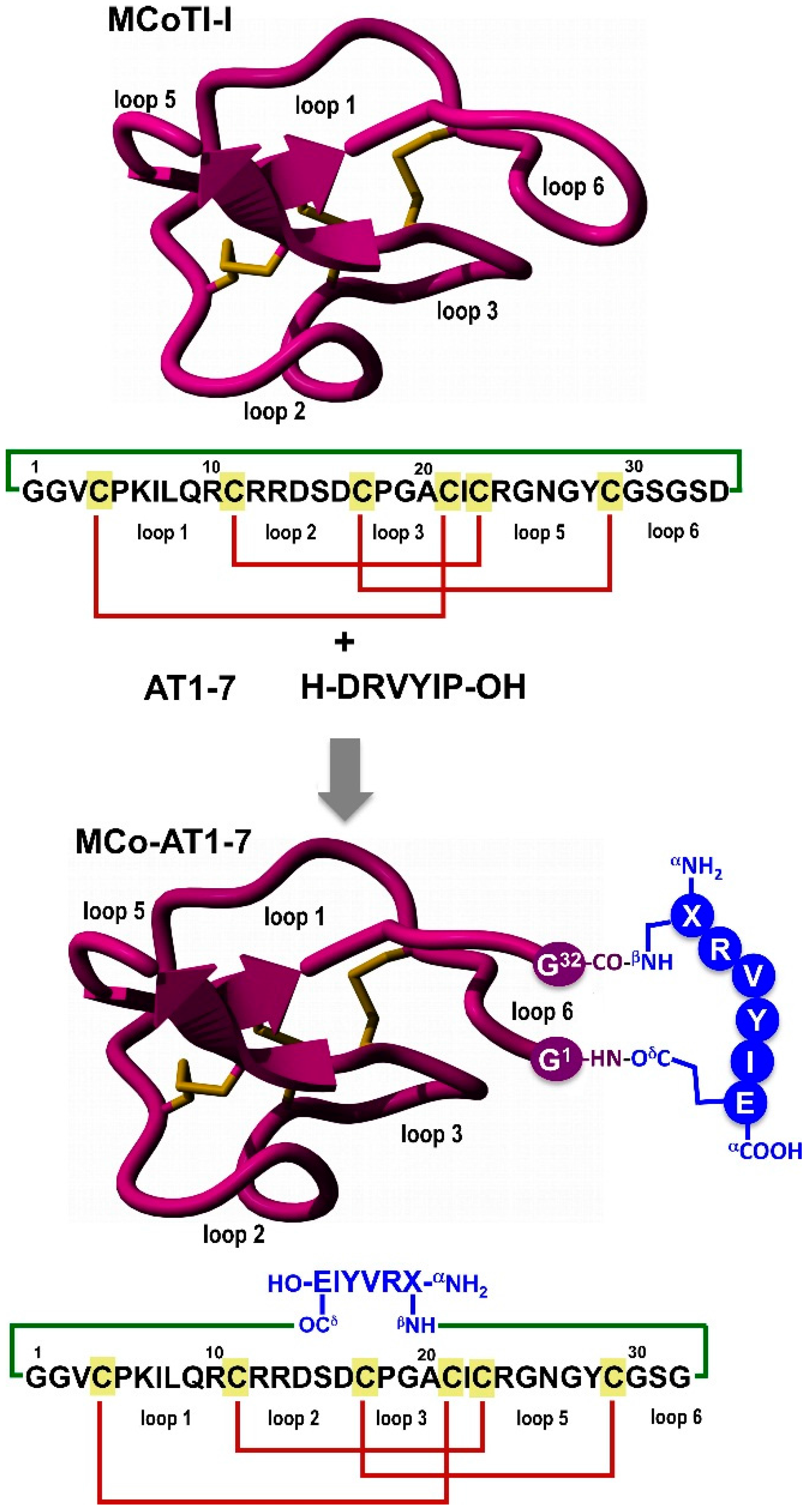 Molecules 21 00152 g001