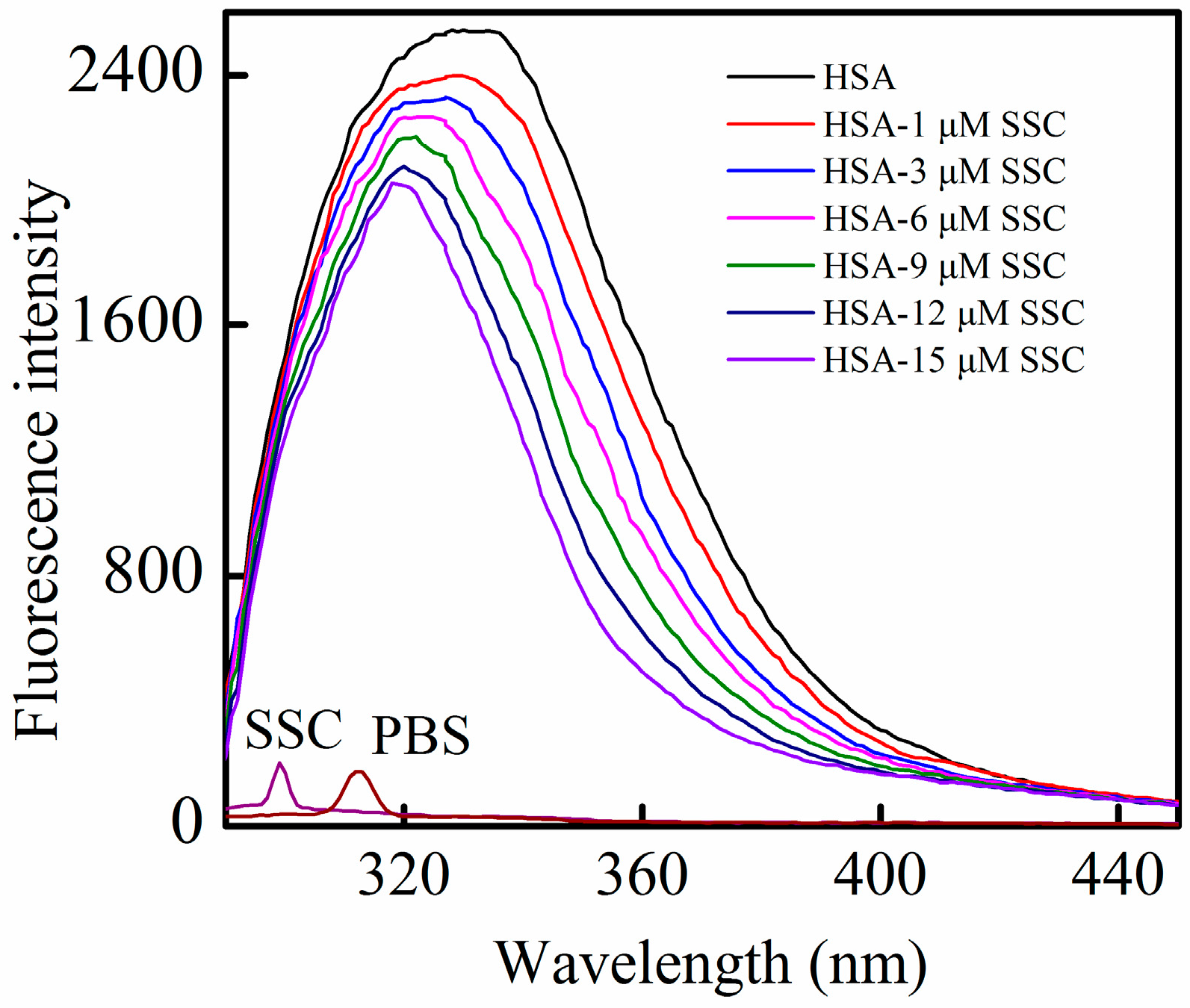 Molecules 21 00153 g002