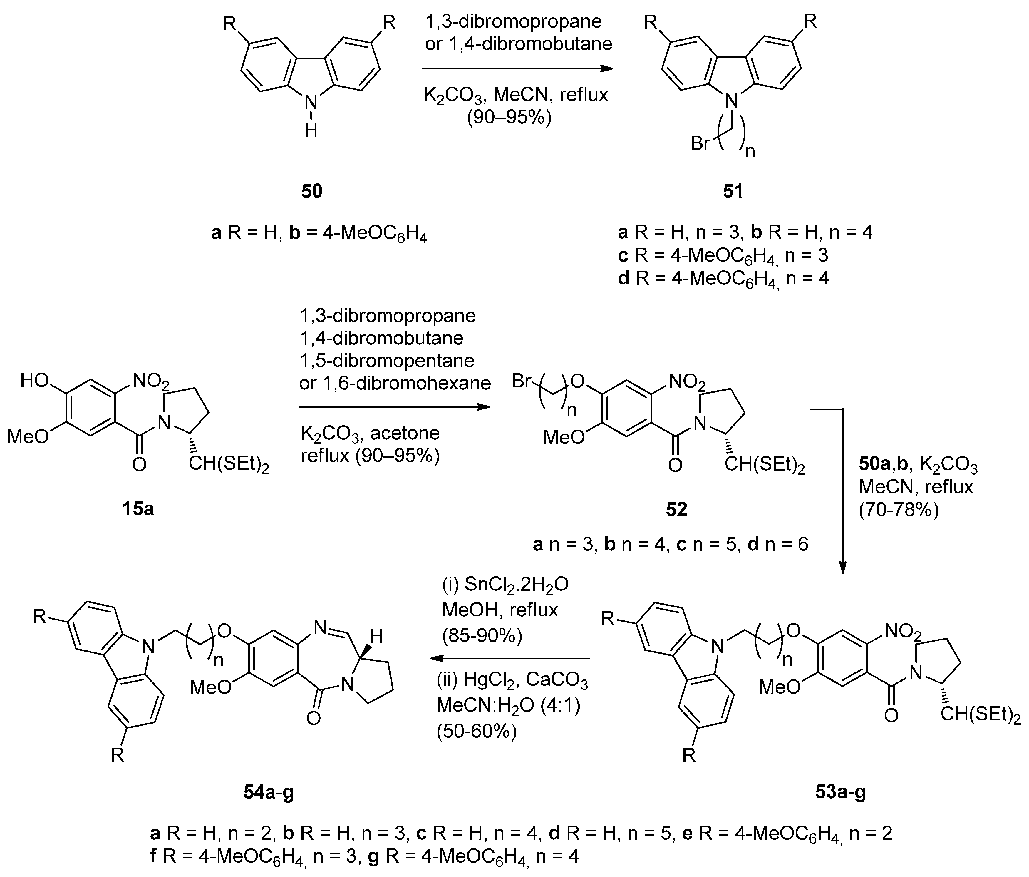 Molecules 21 00154 g013 550