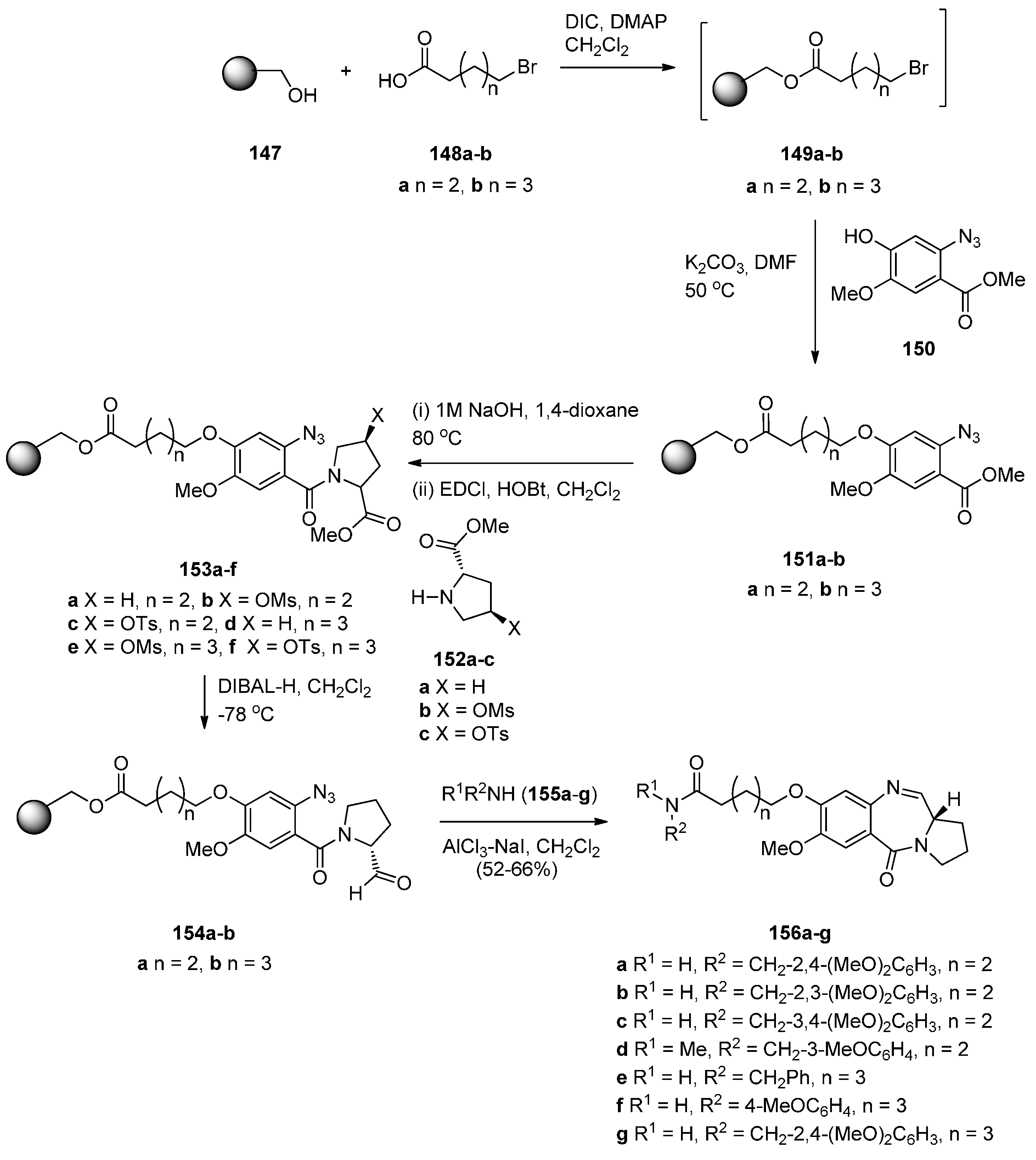Molecules 21 00154 g030 550