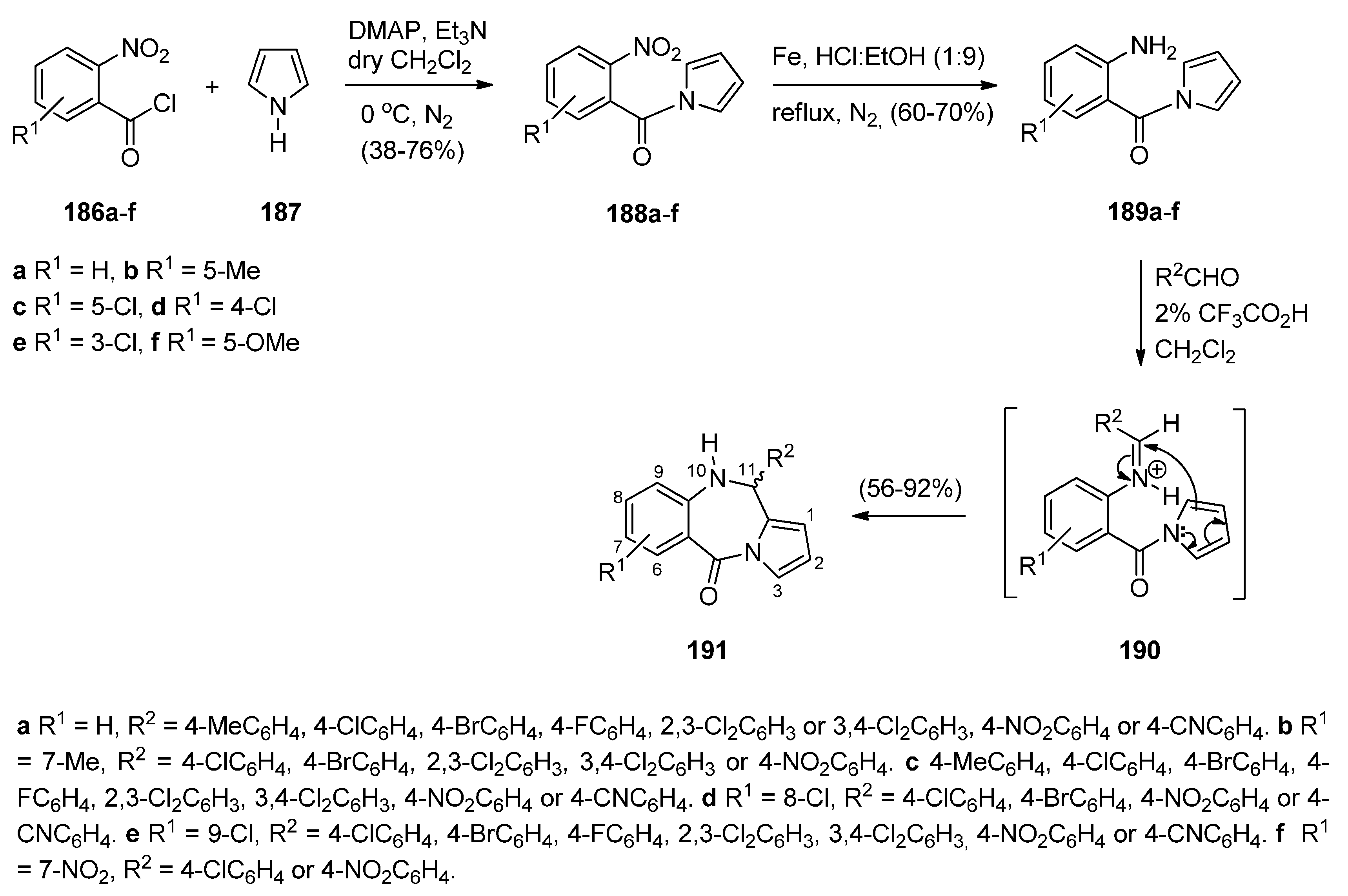 Molecules 21 00154 g036 550
