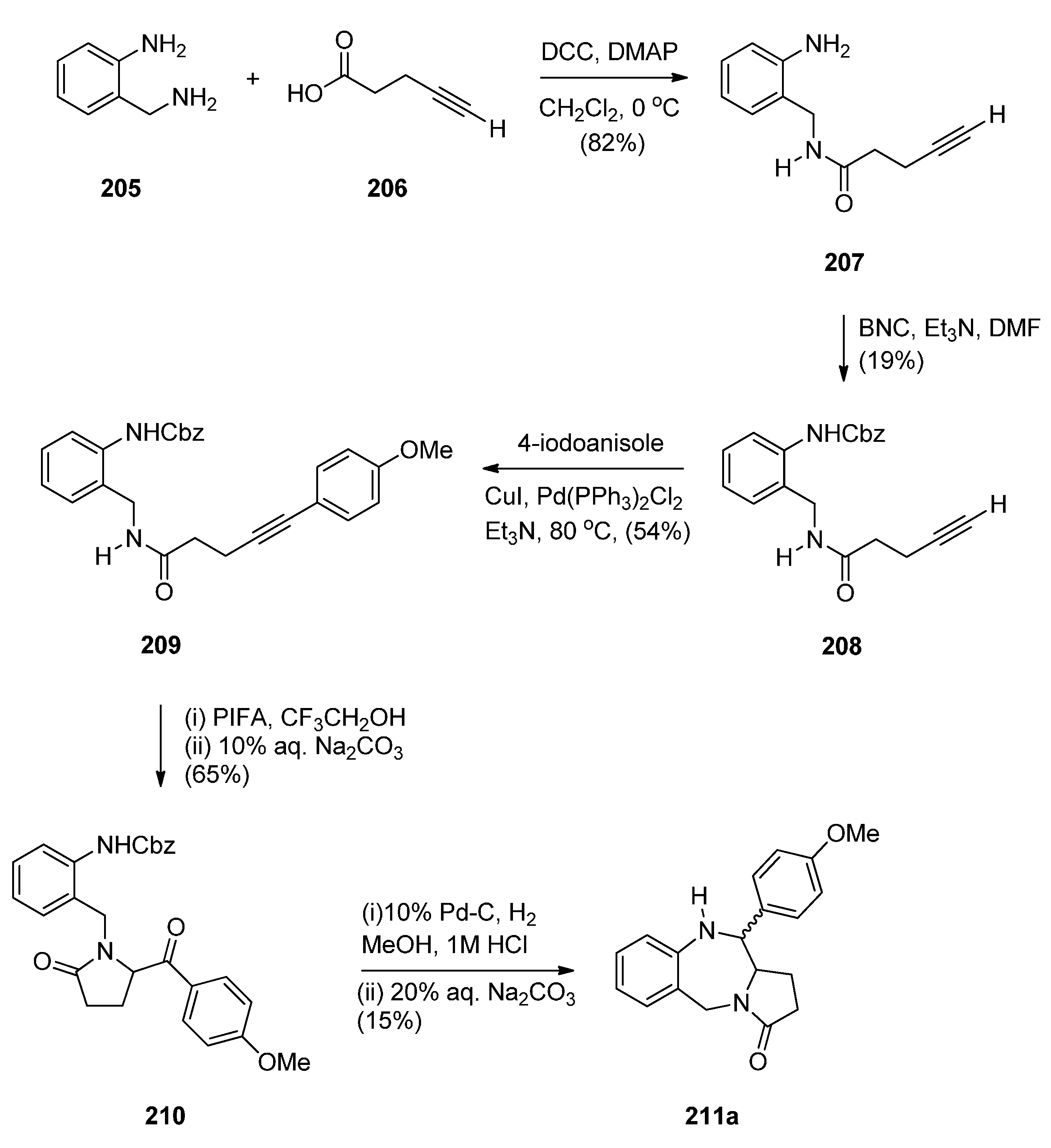 Molecules 21 00154 g039 550