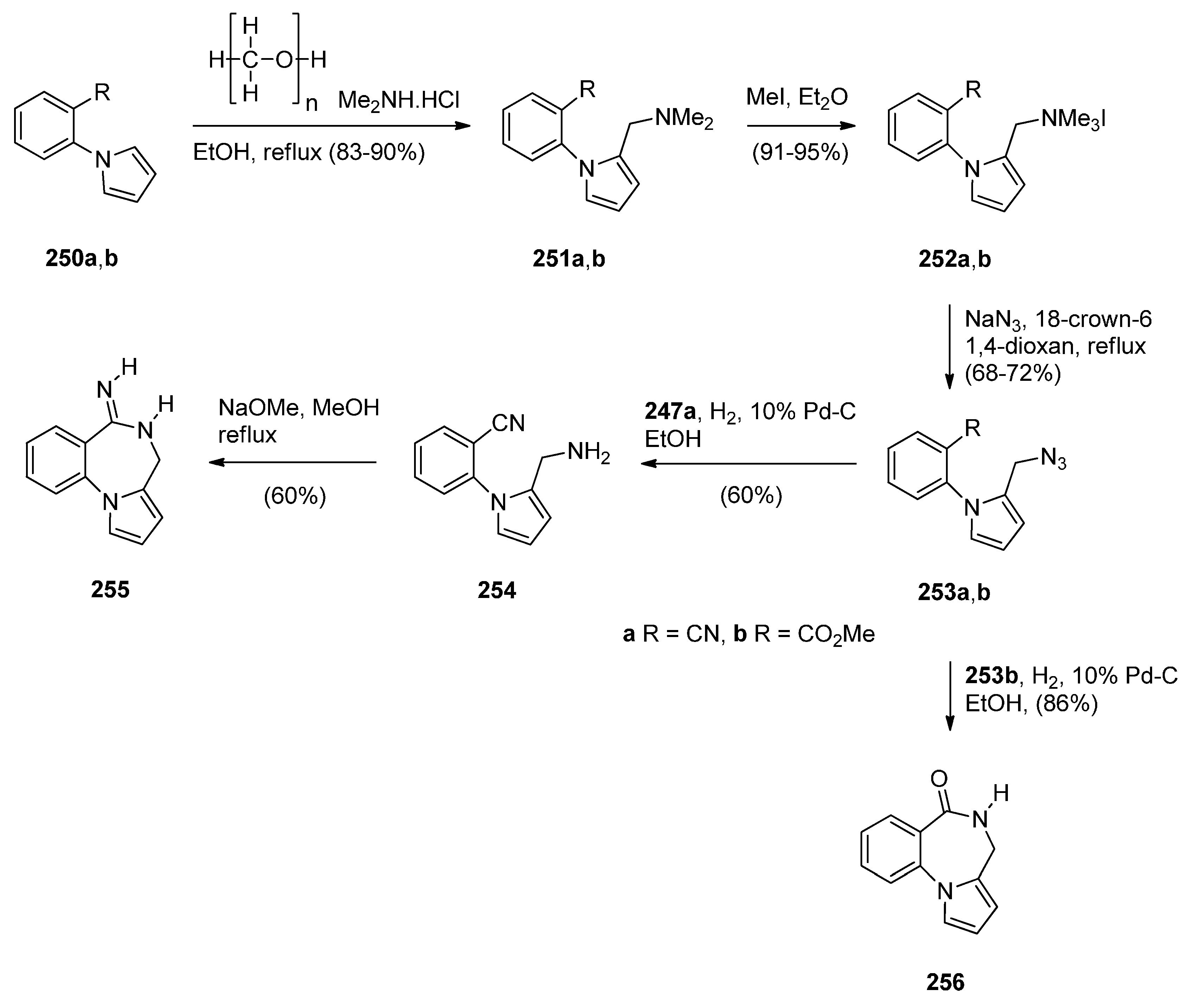Molecules 21 00154 g050 550