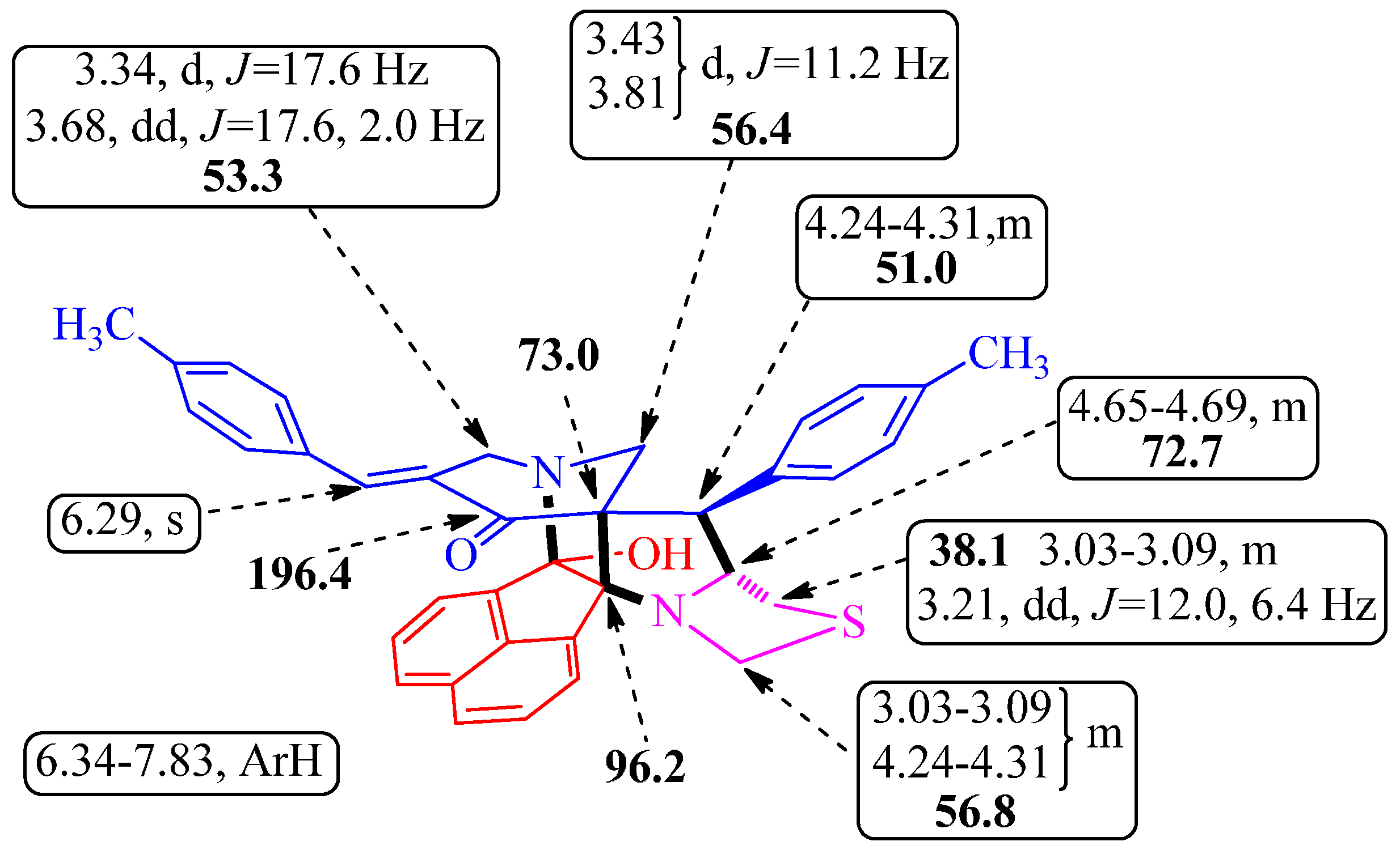 Molecules 21 00165 g005 550