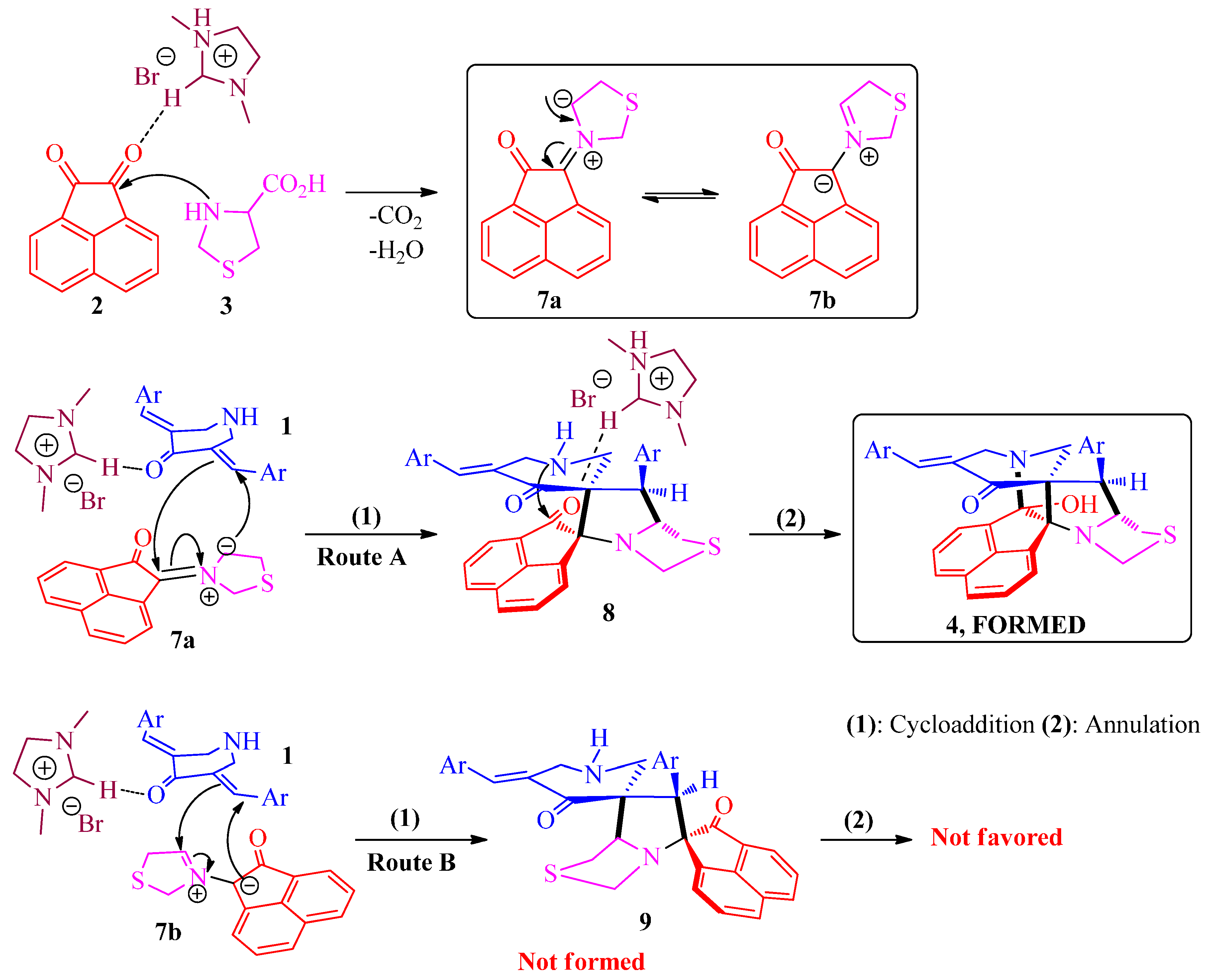 Molecules 21 00165 g006 550