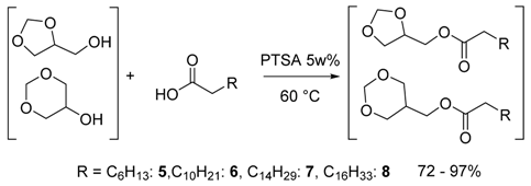 Molecules 21 00170 i002