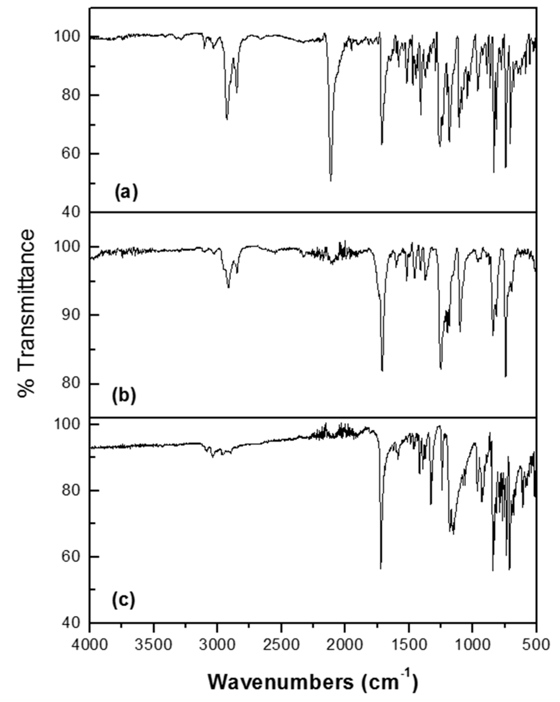 Molecules 21 00172 g004