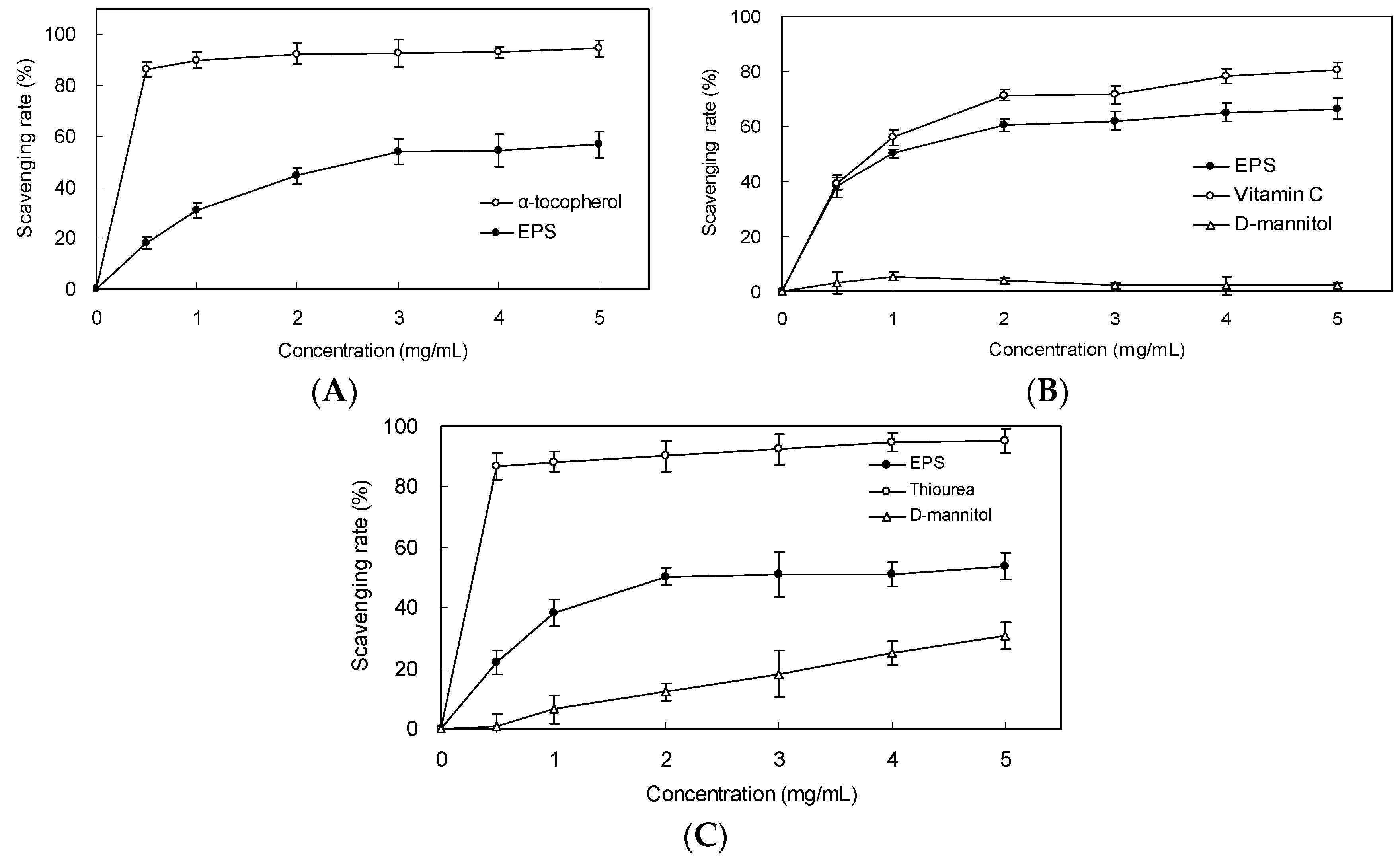 Molecules 21 00174 g004 550