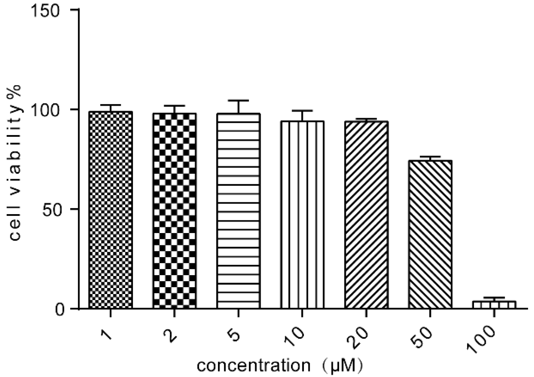 Molecules 21 00183 g002 550