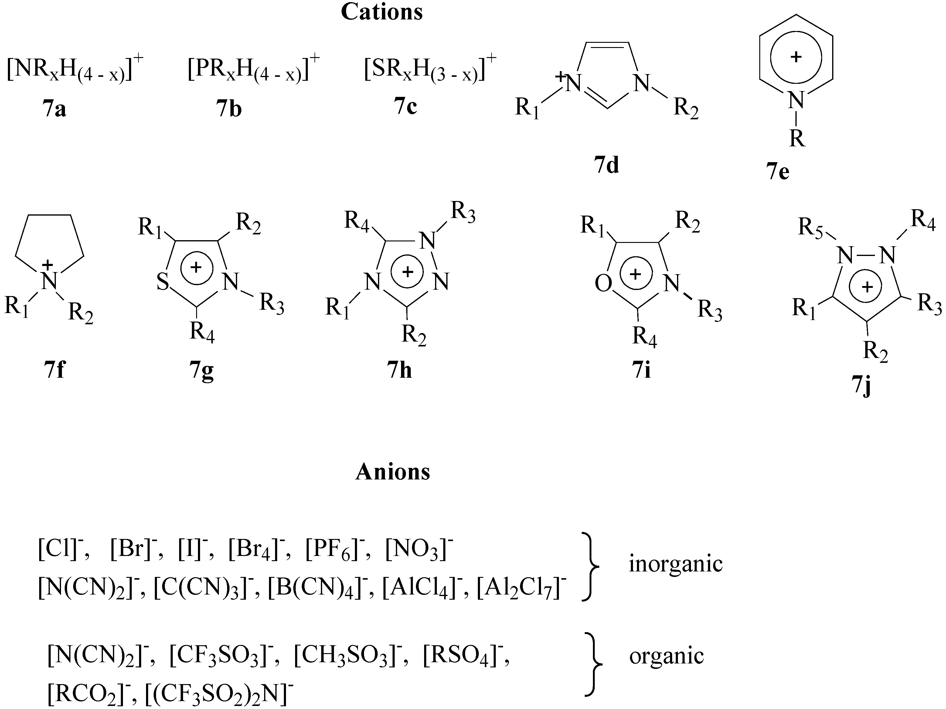Molecules 21 00184 g004