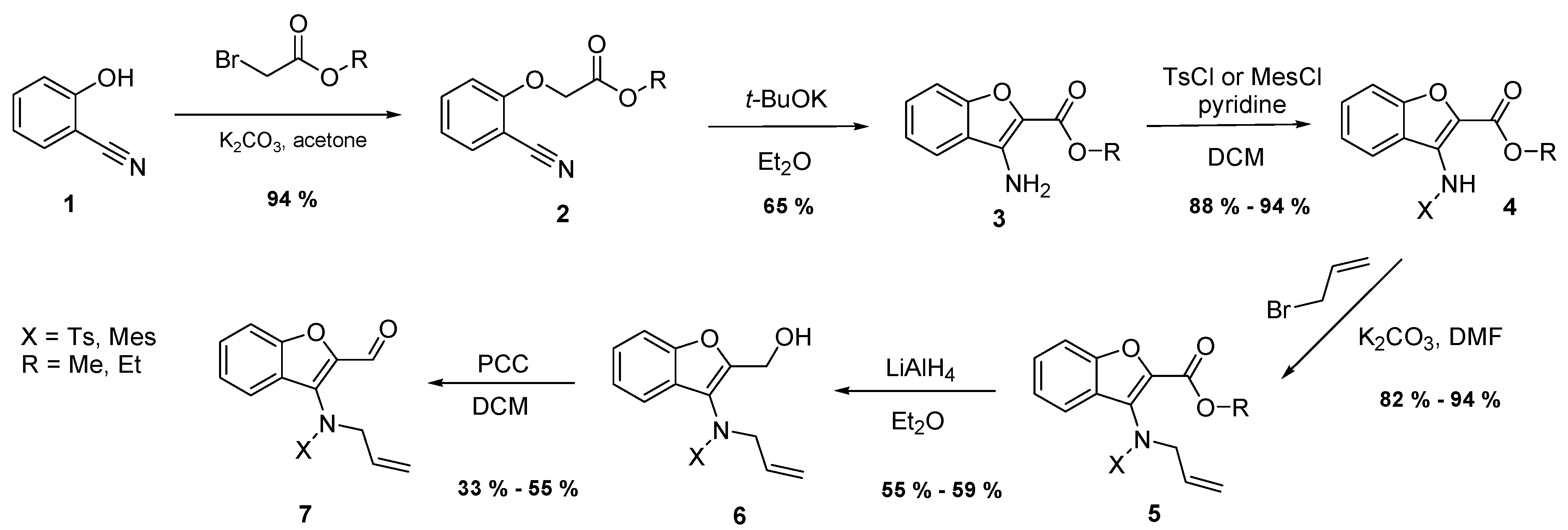 Molecules 21 00187 g005 550