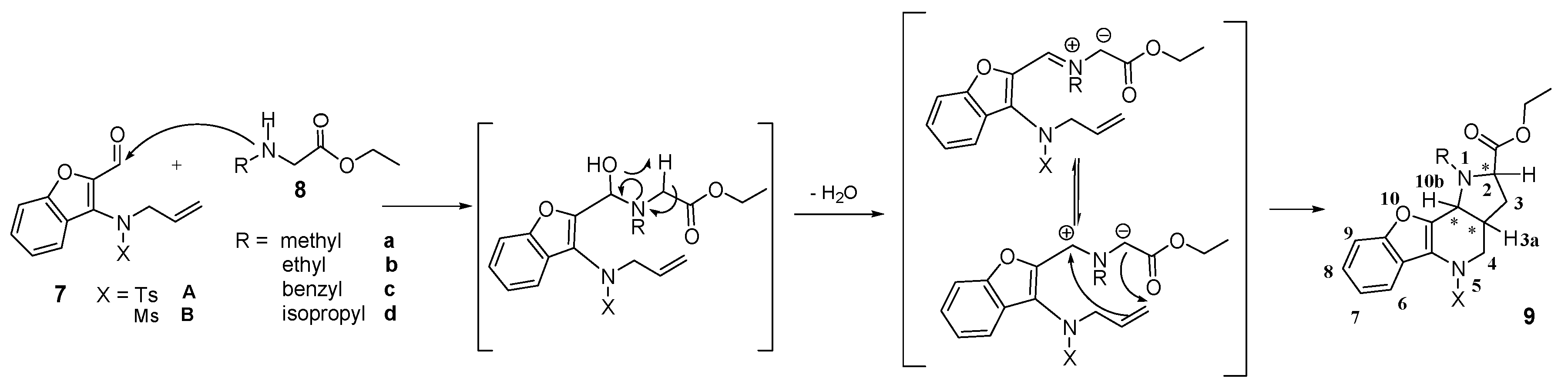 Molecules 21 00187 g006 550