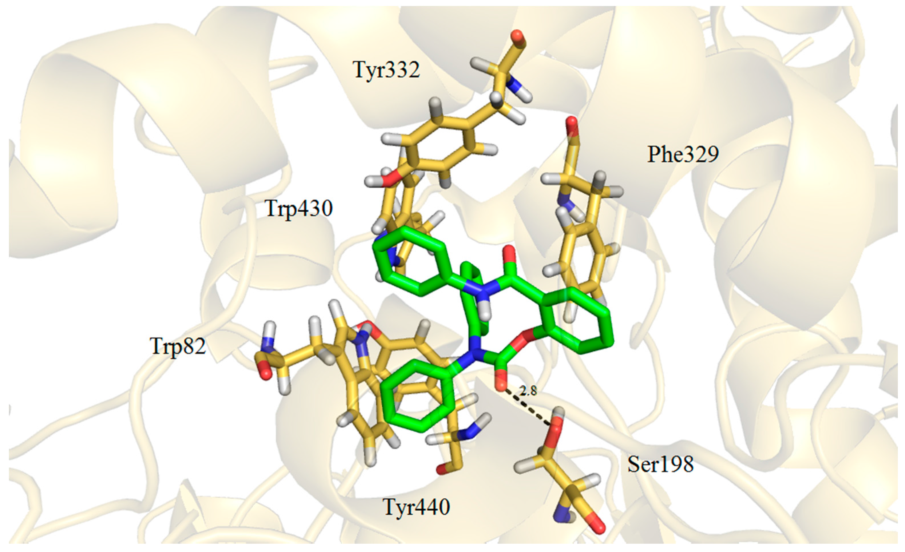 Molecules 21 00191 g003