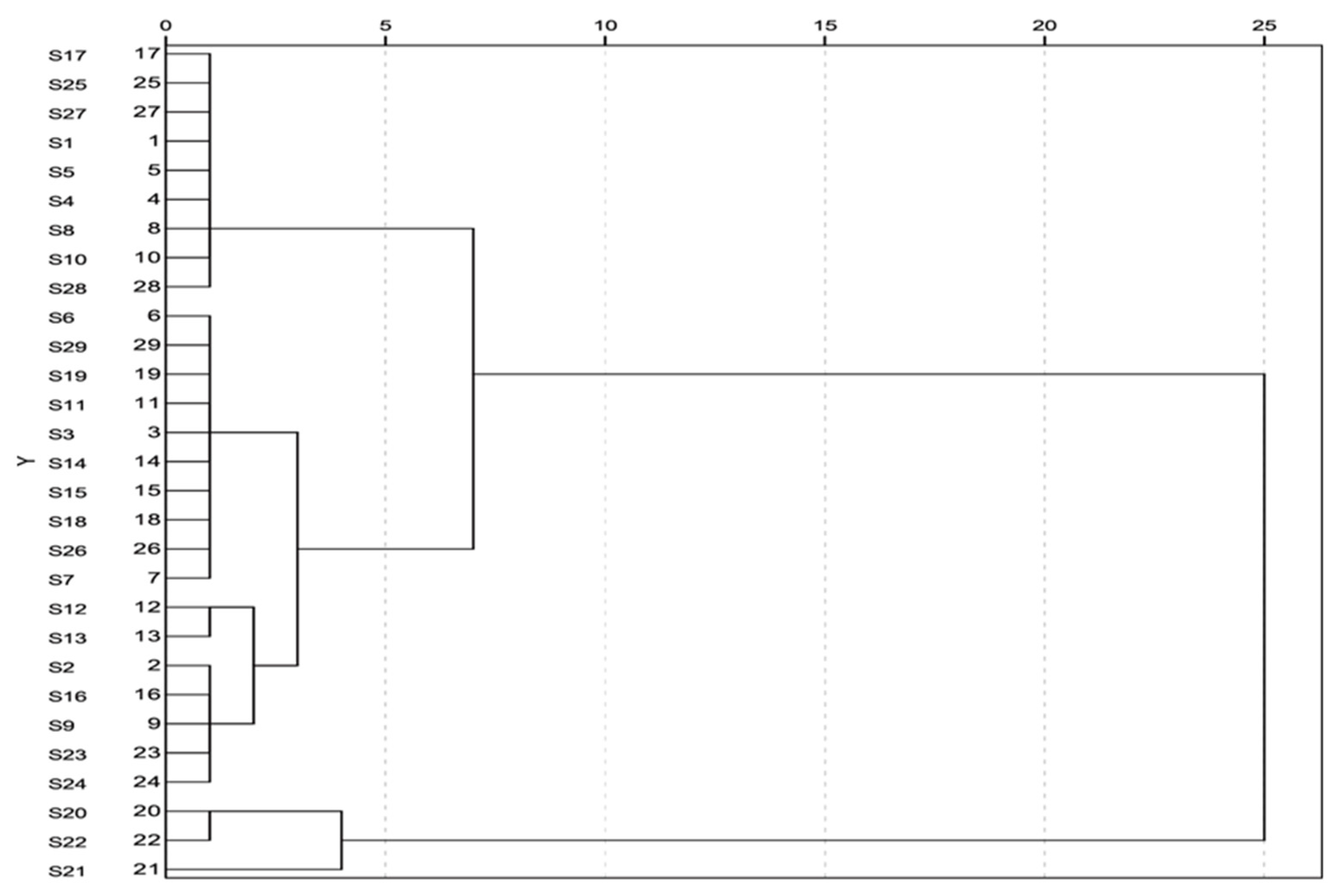 Molecules 21 00206 g004