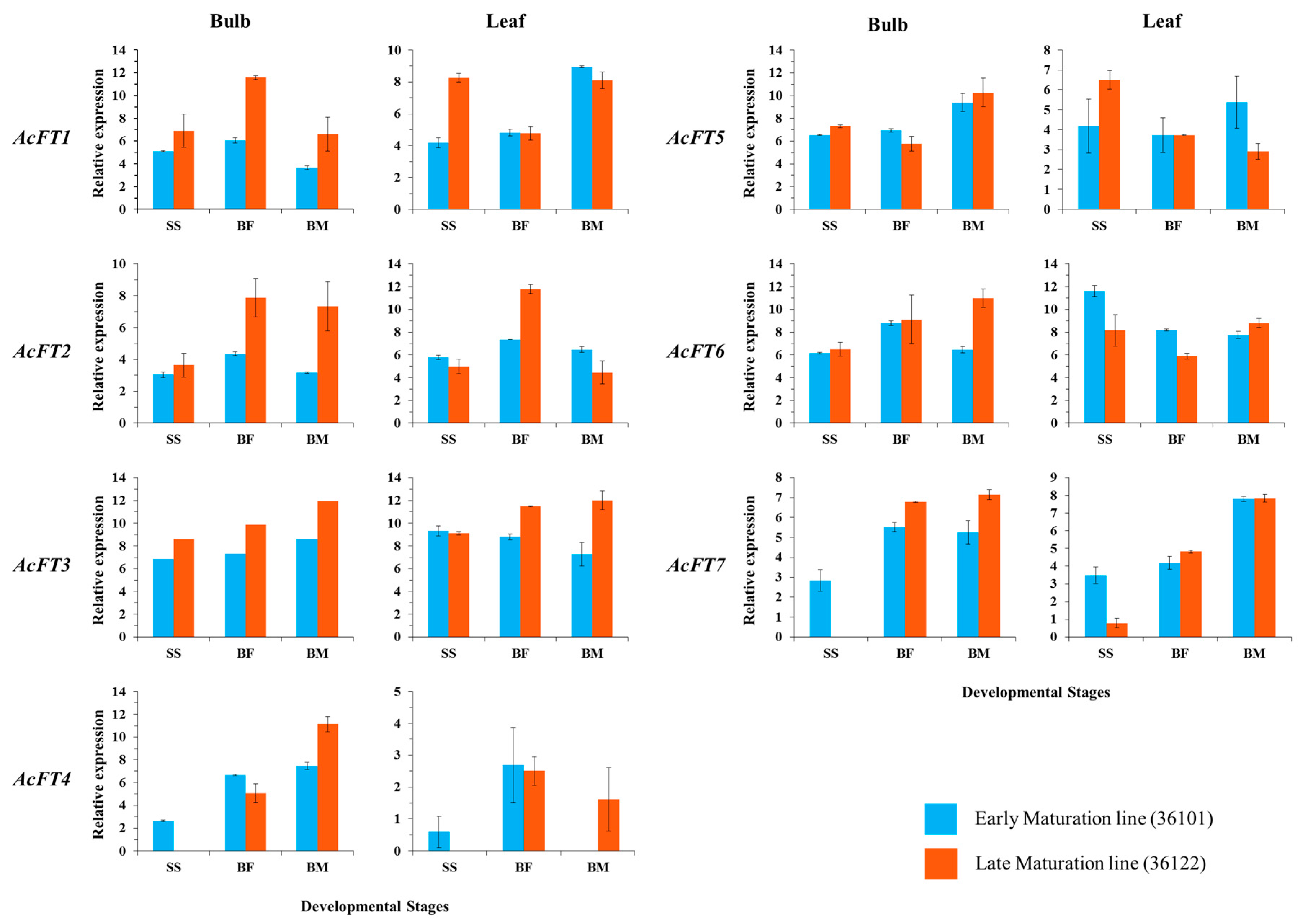 Molecules 21 00217 g003