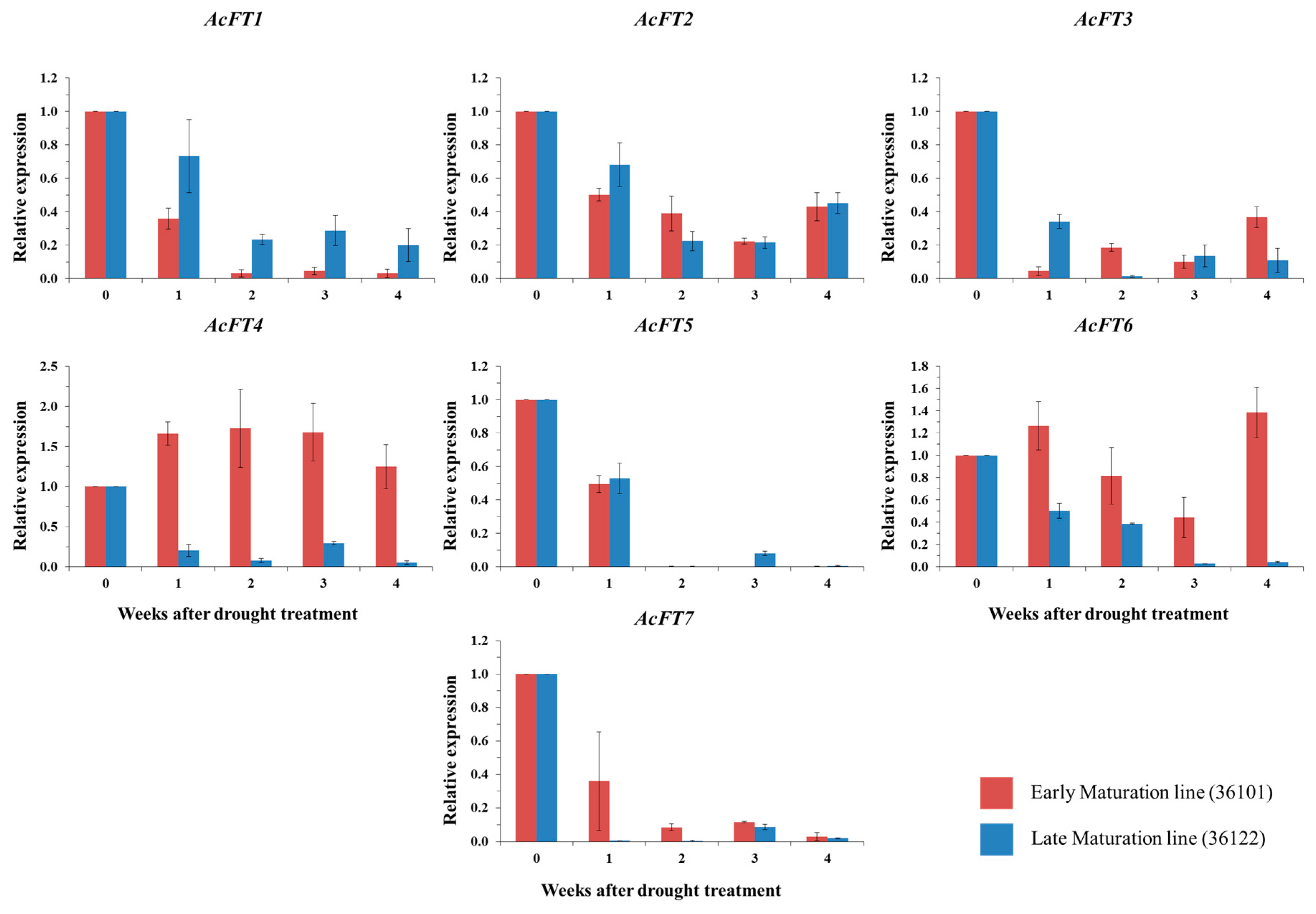 Molecules 21 00217 g005