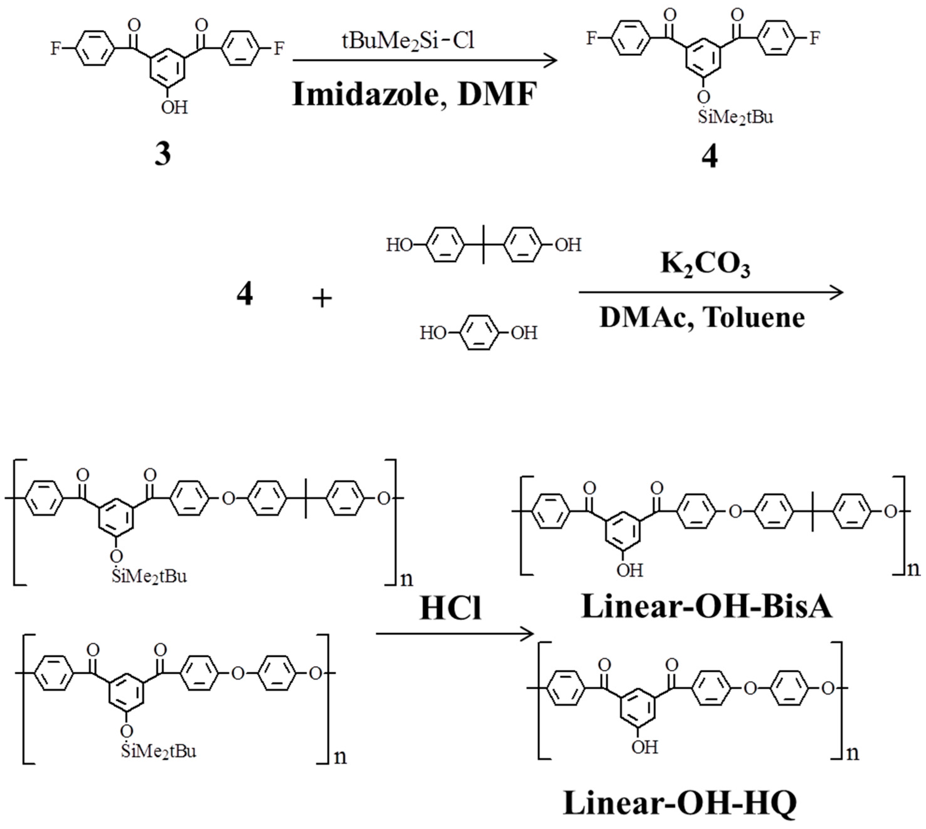 Molecules 21 00219 g009