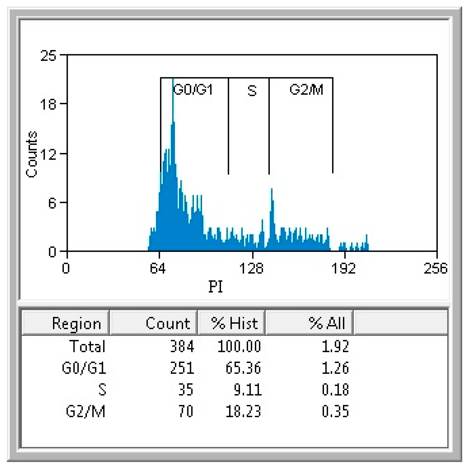 Molecules 21 00220 g007