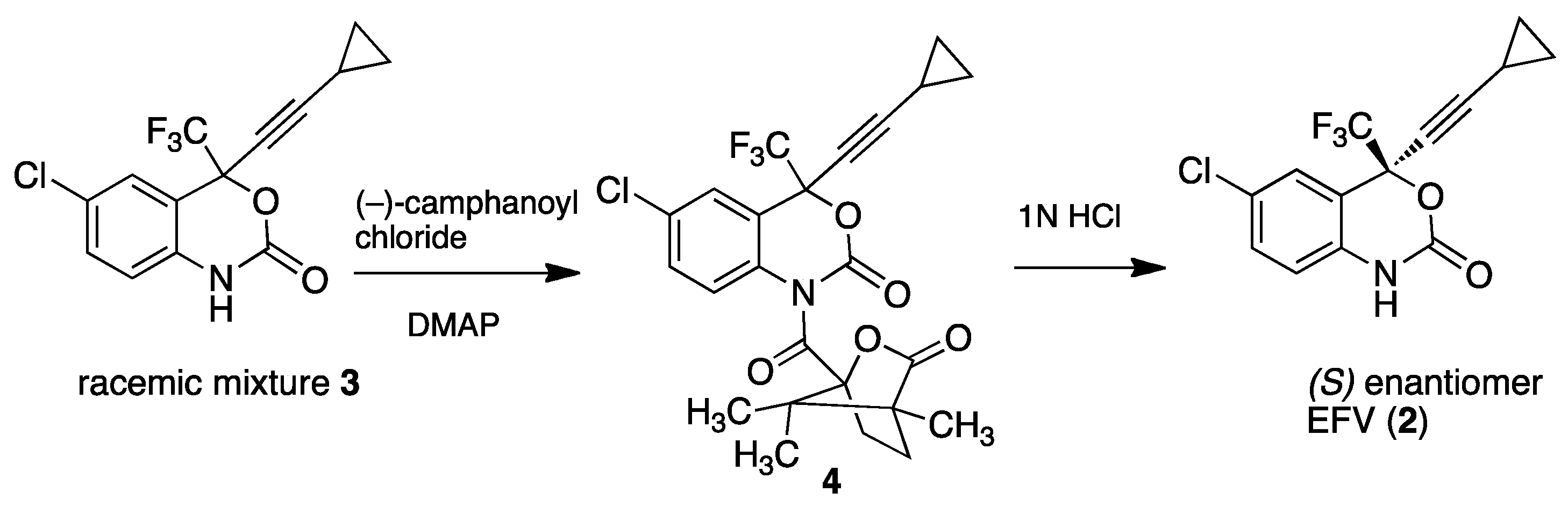 Molecules 21 00221 g002