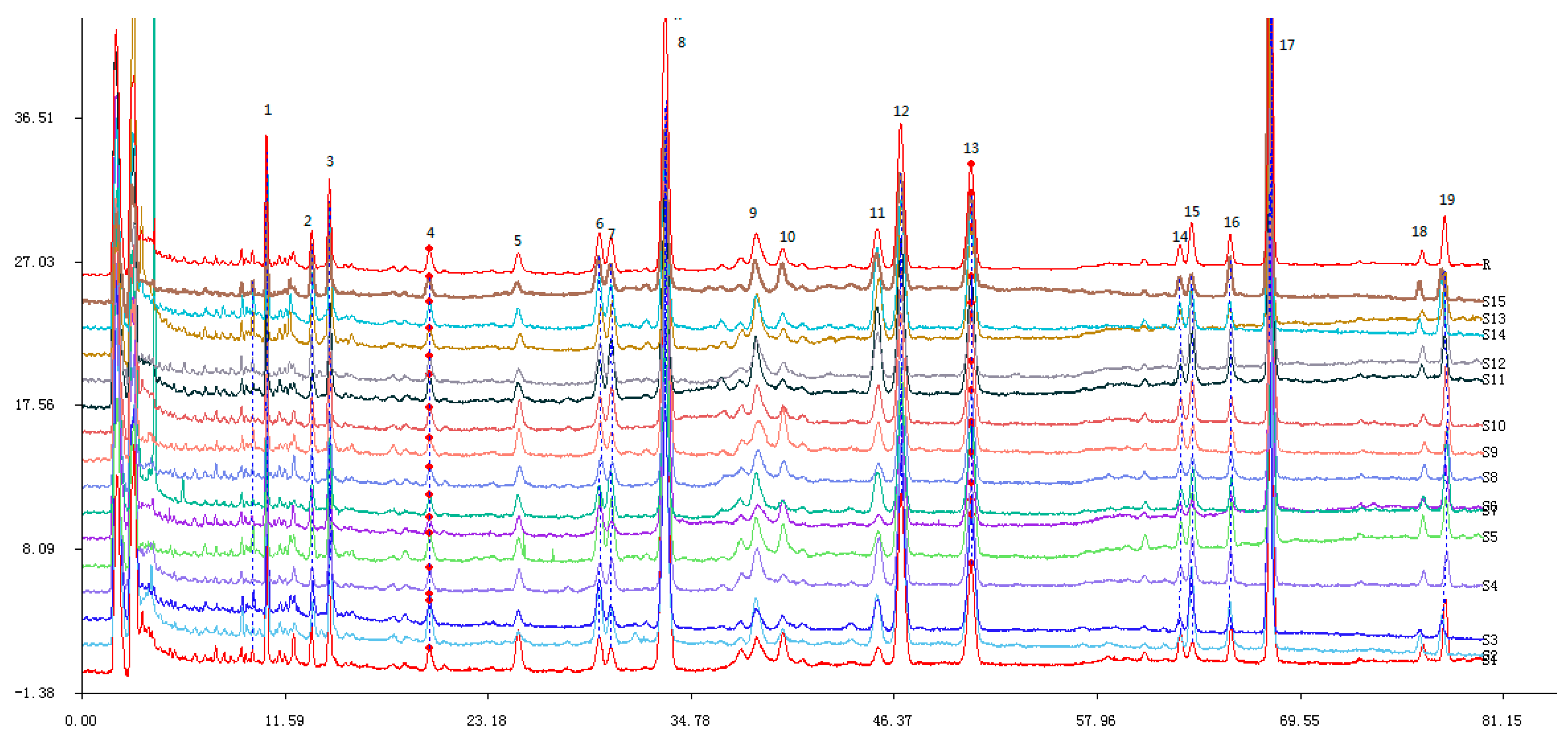 Molecules 21 00227 g001