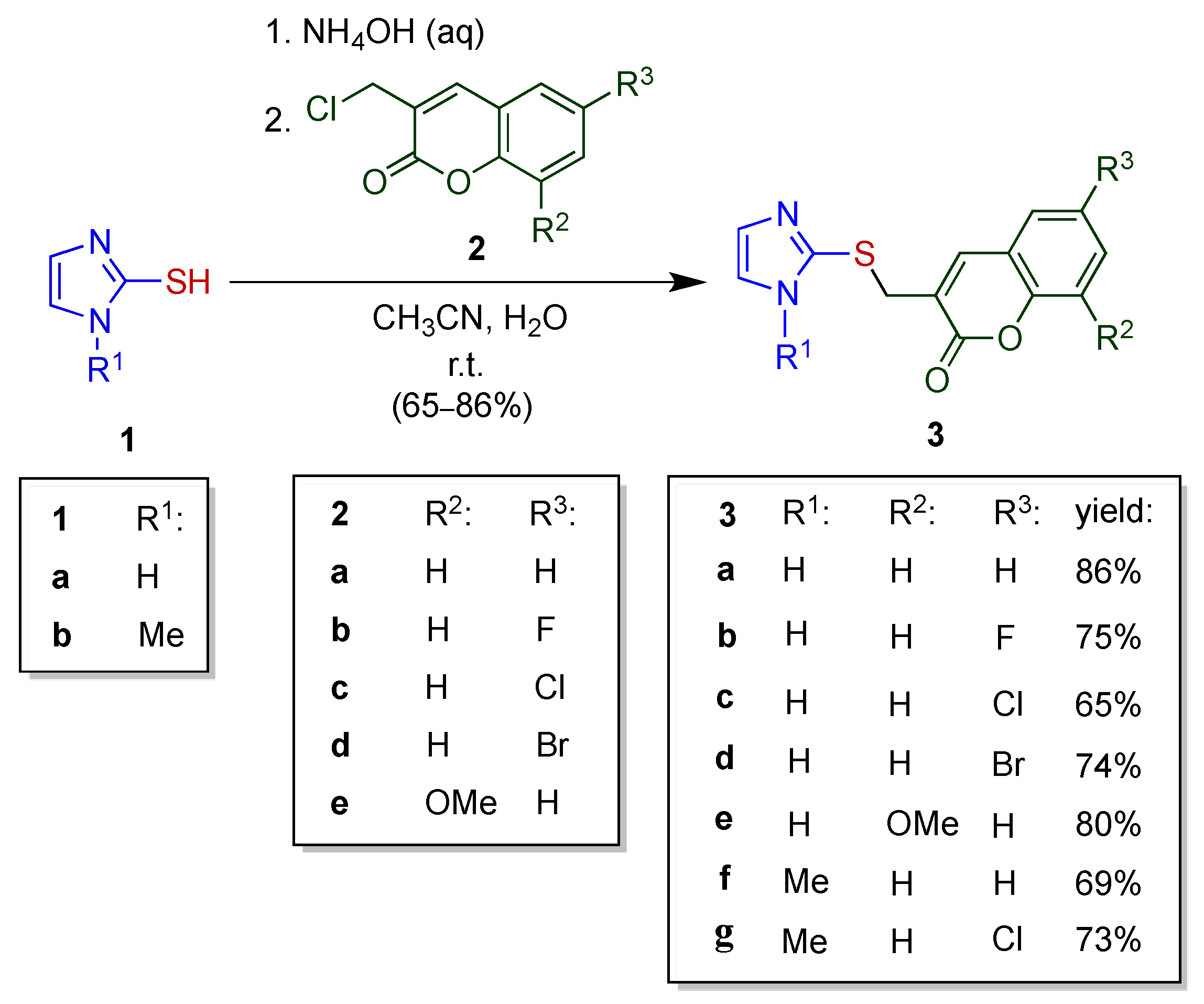 Molecules 21 00228 g003 550