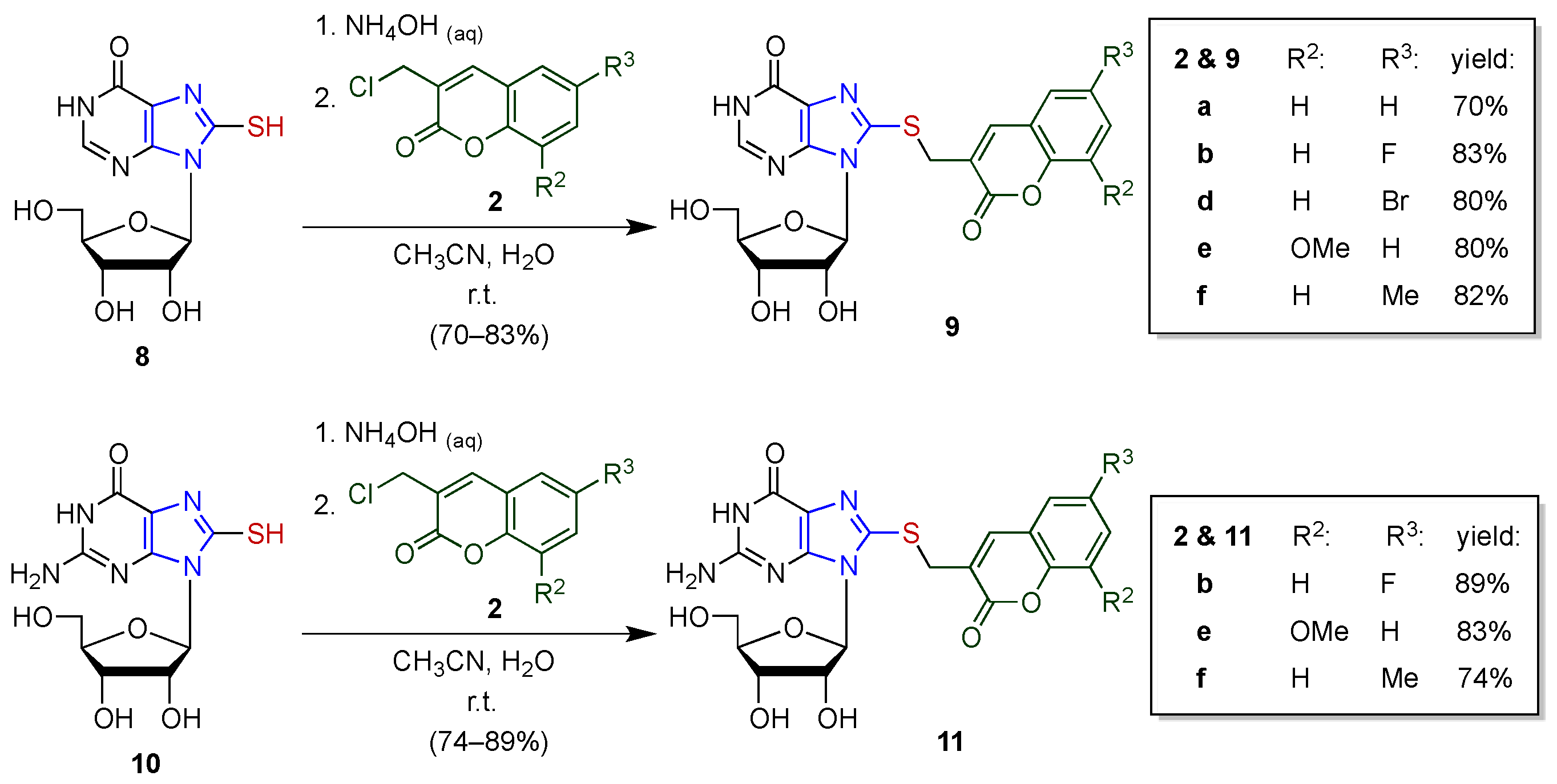 Molecules 21 00228 g005 550