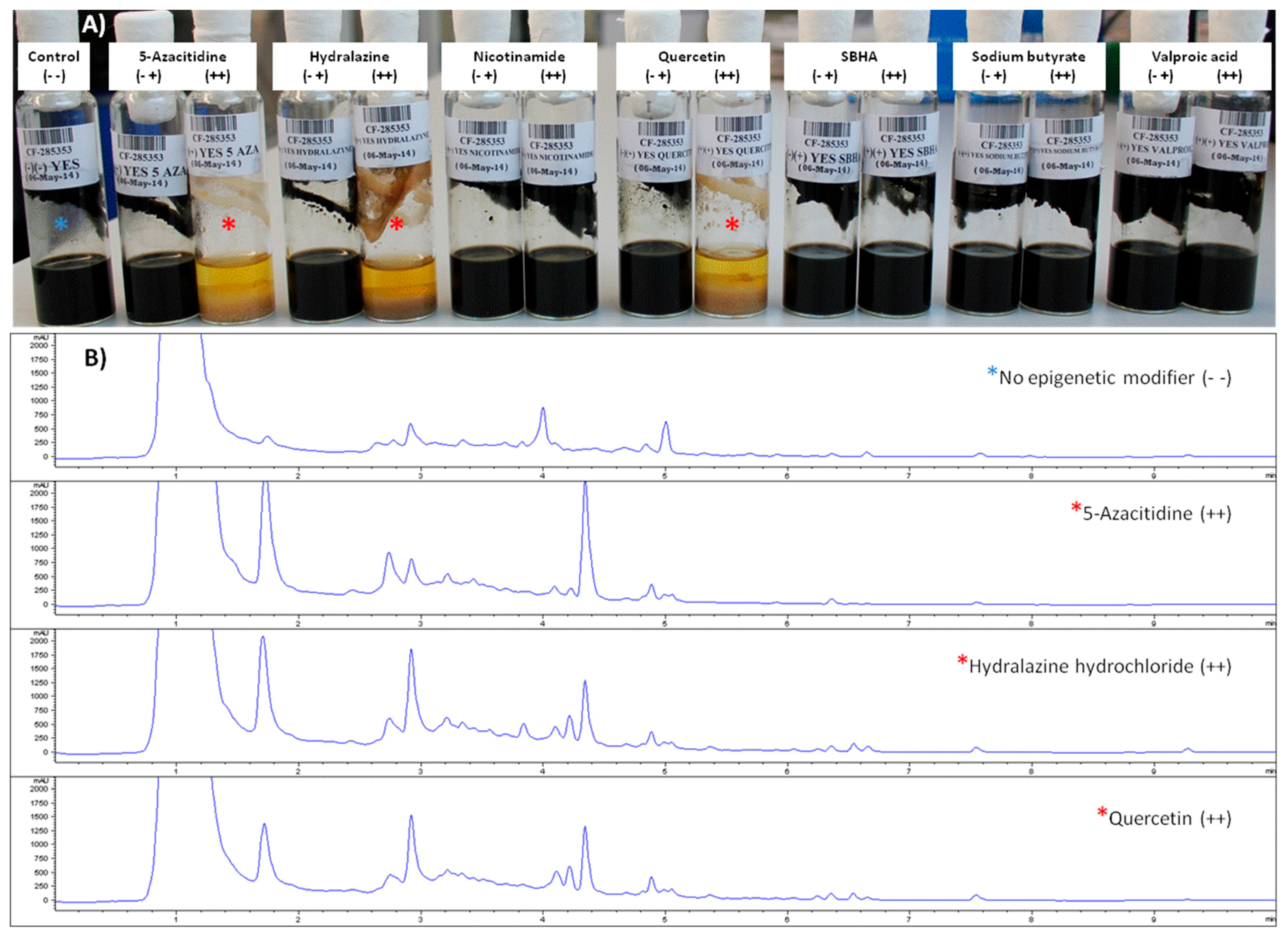 Molecules 21 00234 g002