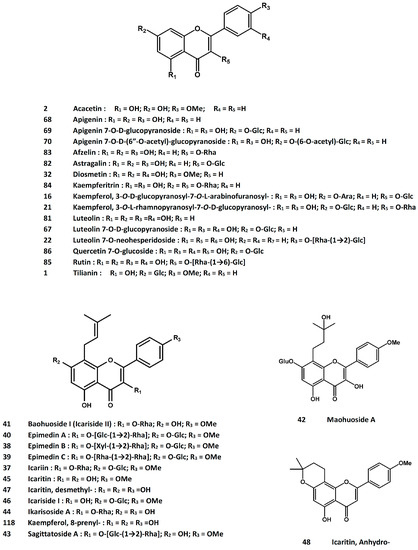 Sertraline 25mg cost