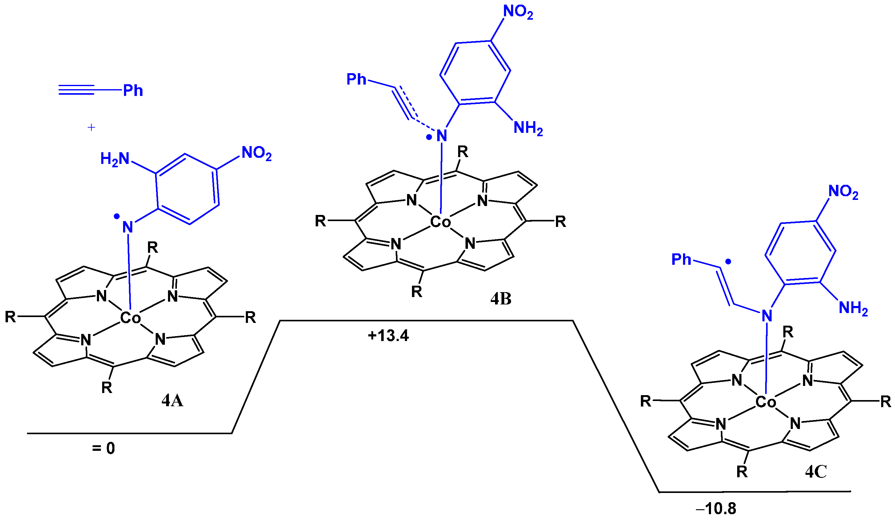 Распад кобальта. Схема распада кобальта 60. Sxemo mogitofon Cobult. , Бис(дикарболлид)ных комплексов кобальта. Hexamine Cobalt III structure.