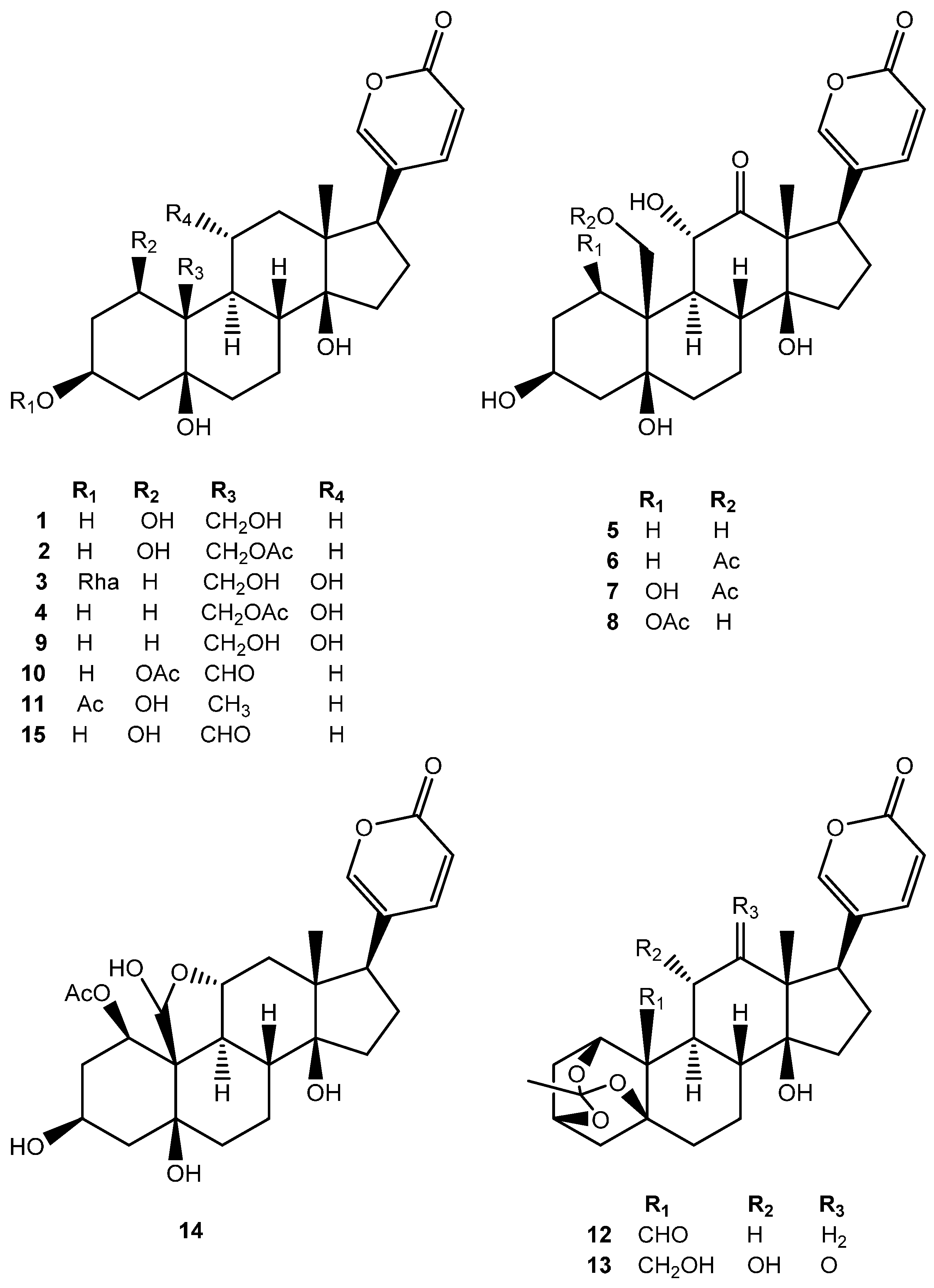 Molecules 21 00243 g001 550