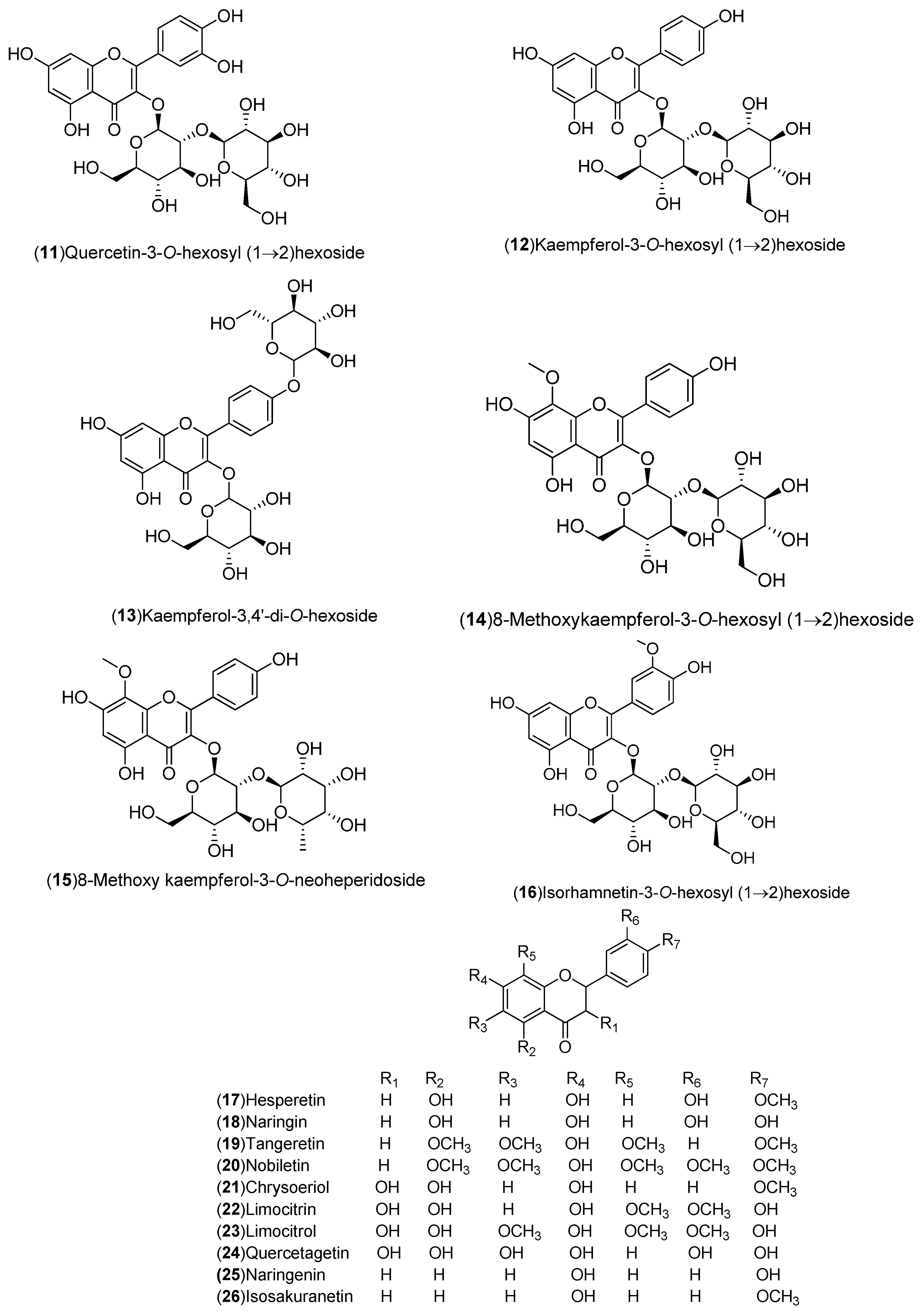 Molecules 21 00247 g001b