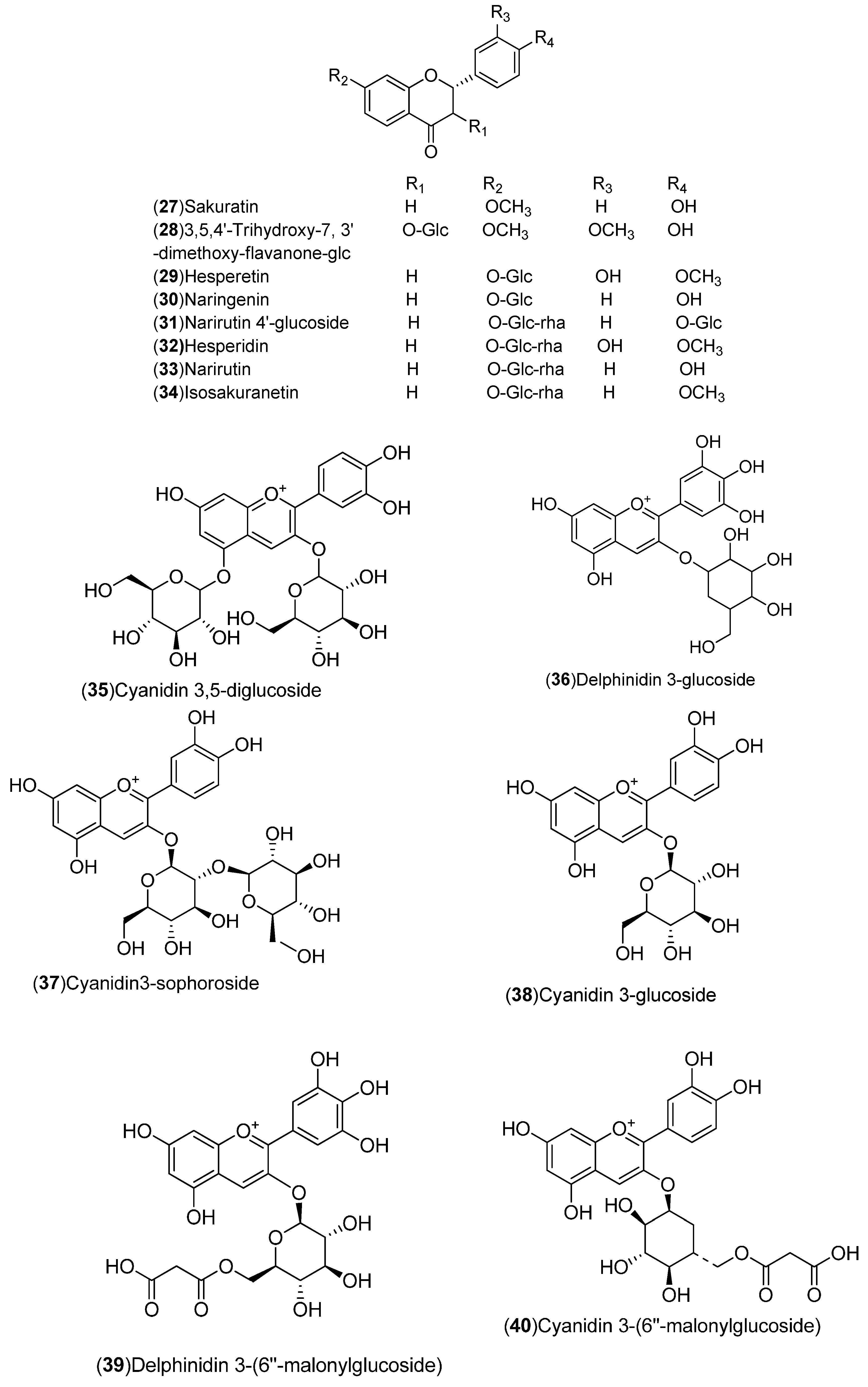 Molecules 21 00247 g001c