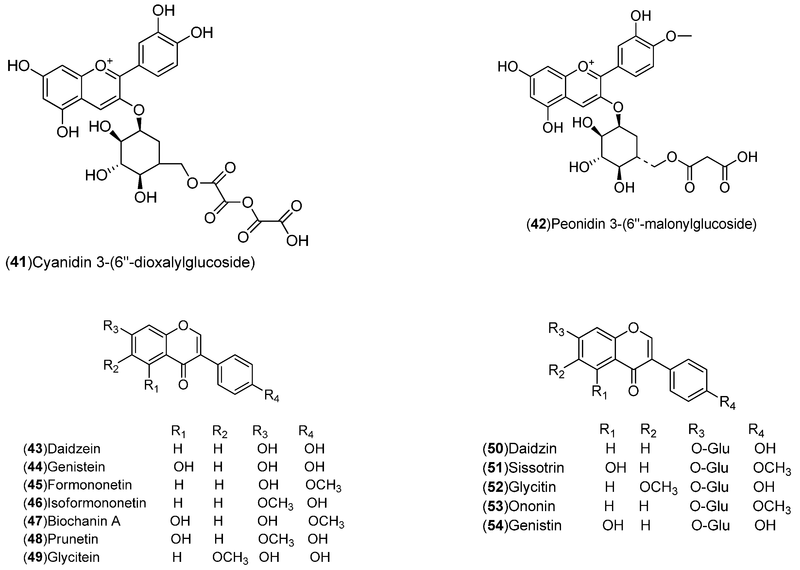 Molecules 21 00247 g001d