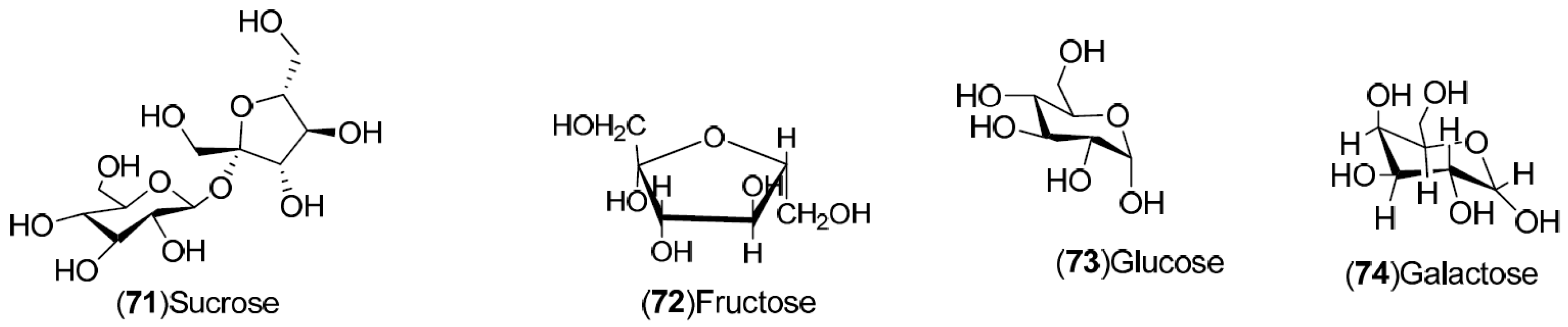 Molecules 21 00247 g006