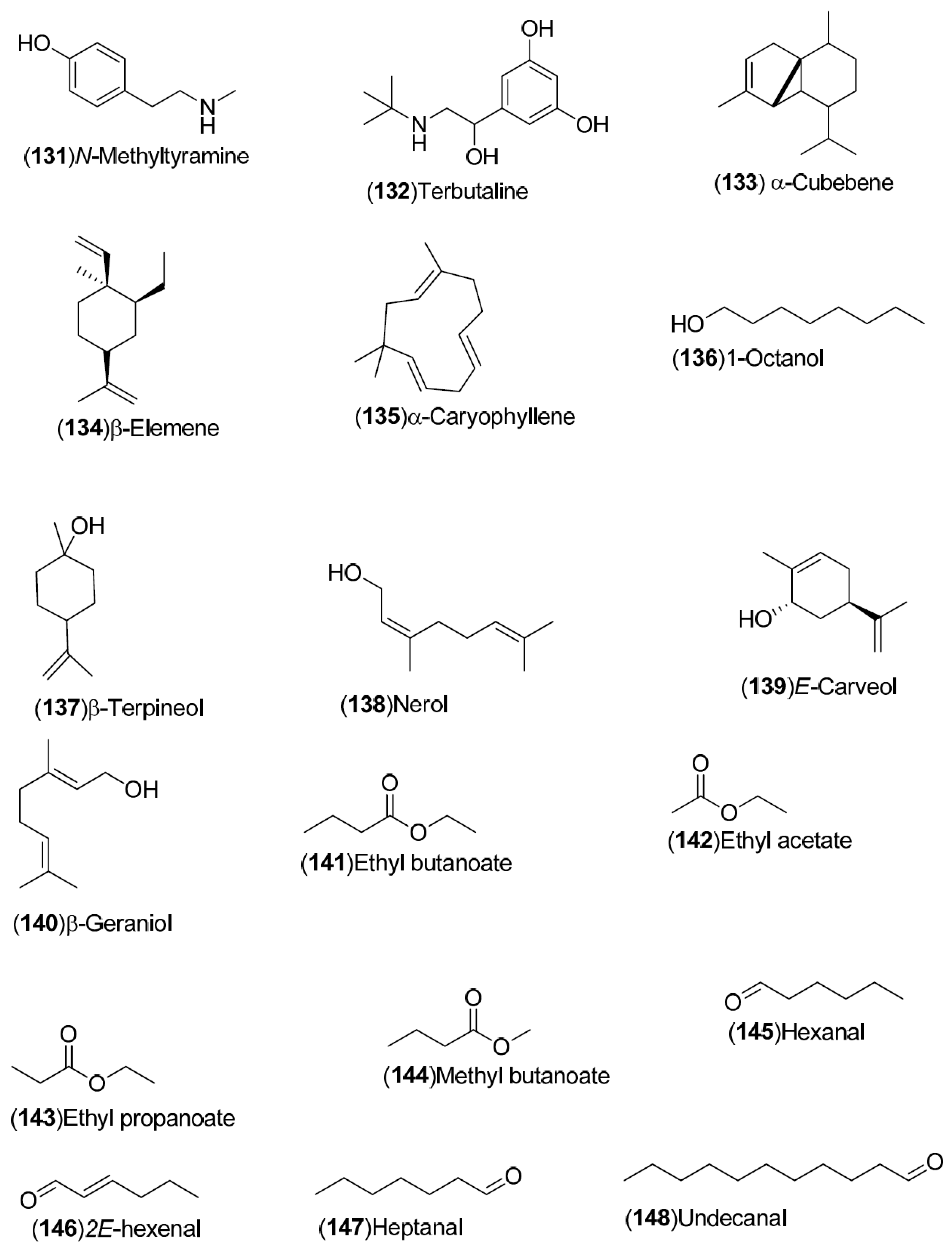 Molecules 21 00247 g009c