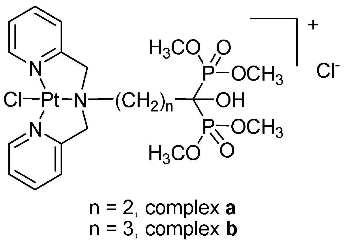 Molecules 21 00255 g001