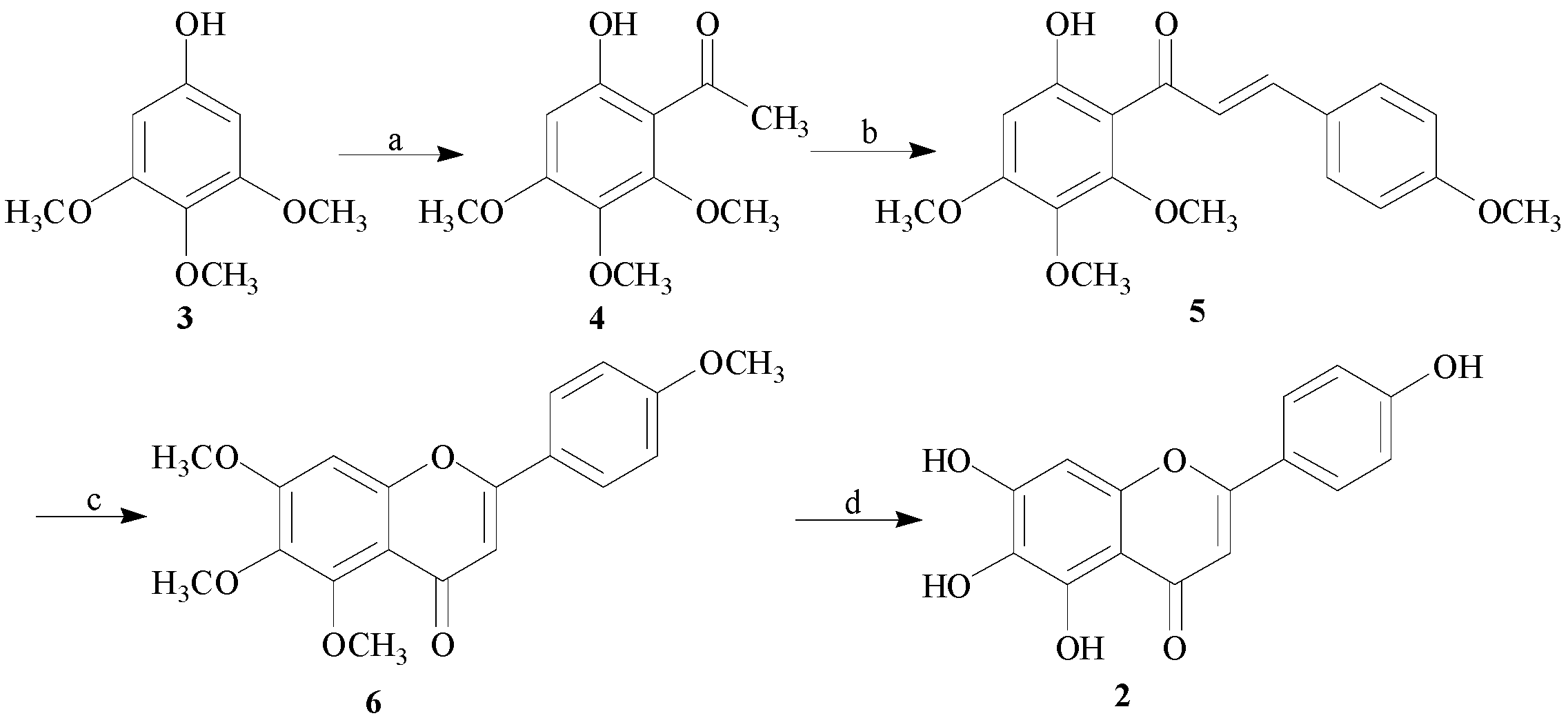 Molecules 21 00263 g002 550
