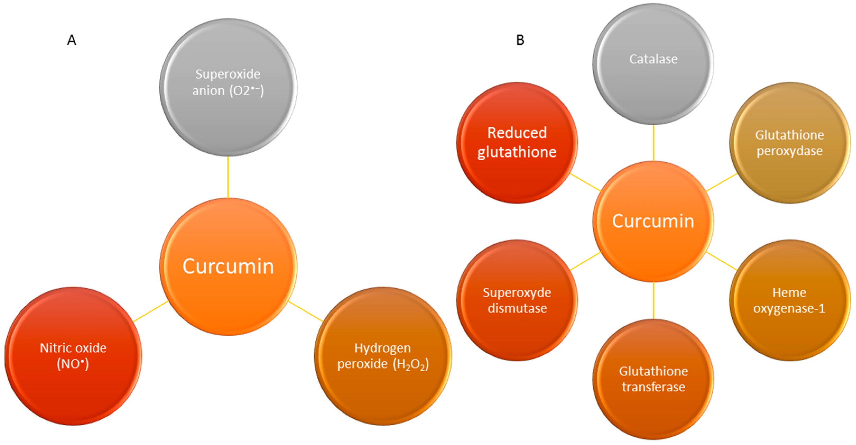 Molecules 21 00264 g003
