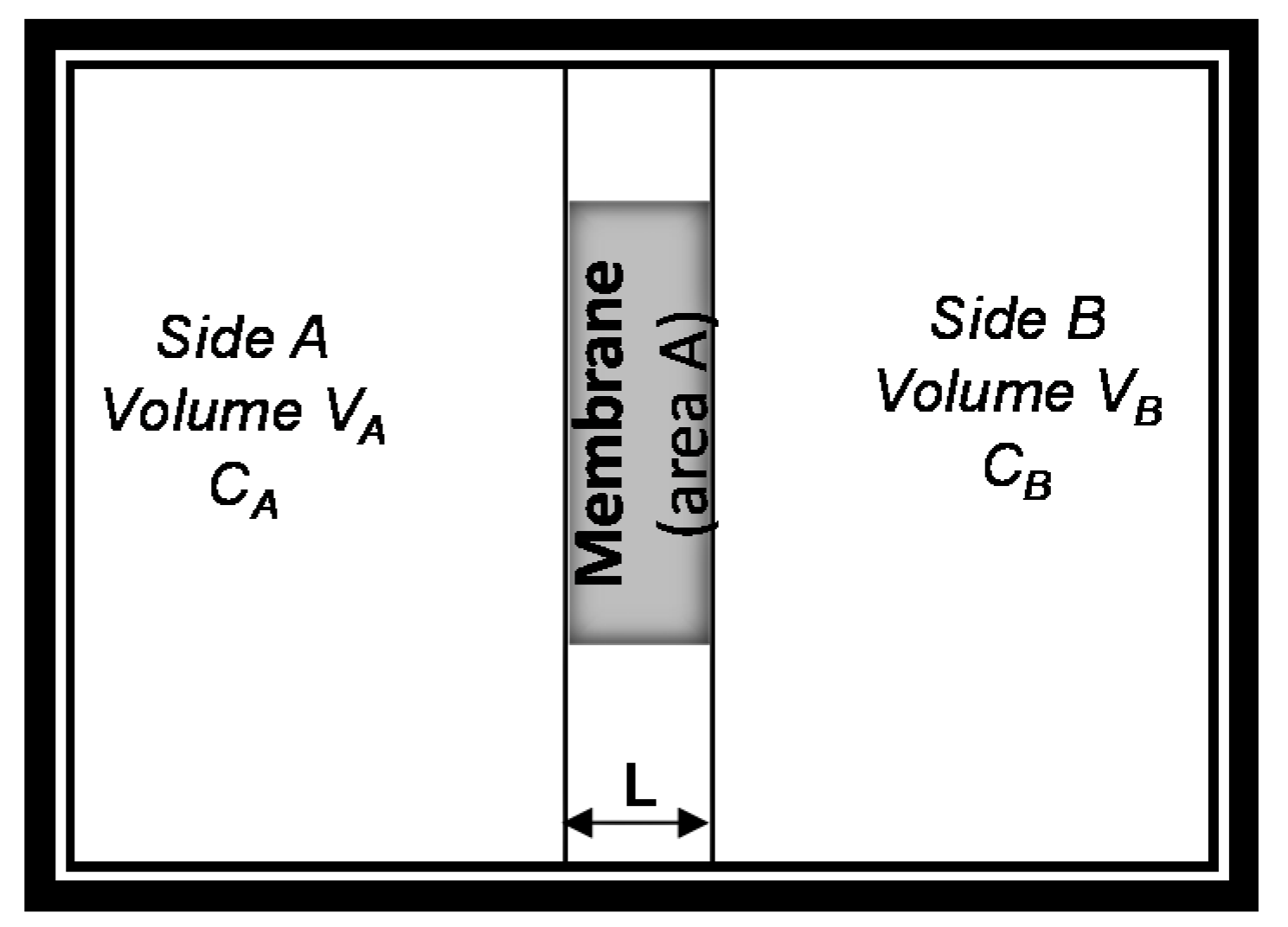 Molecules 21 00272 g003