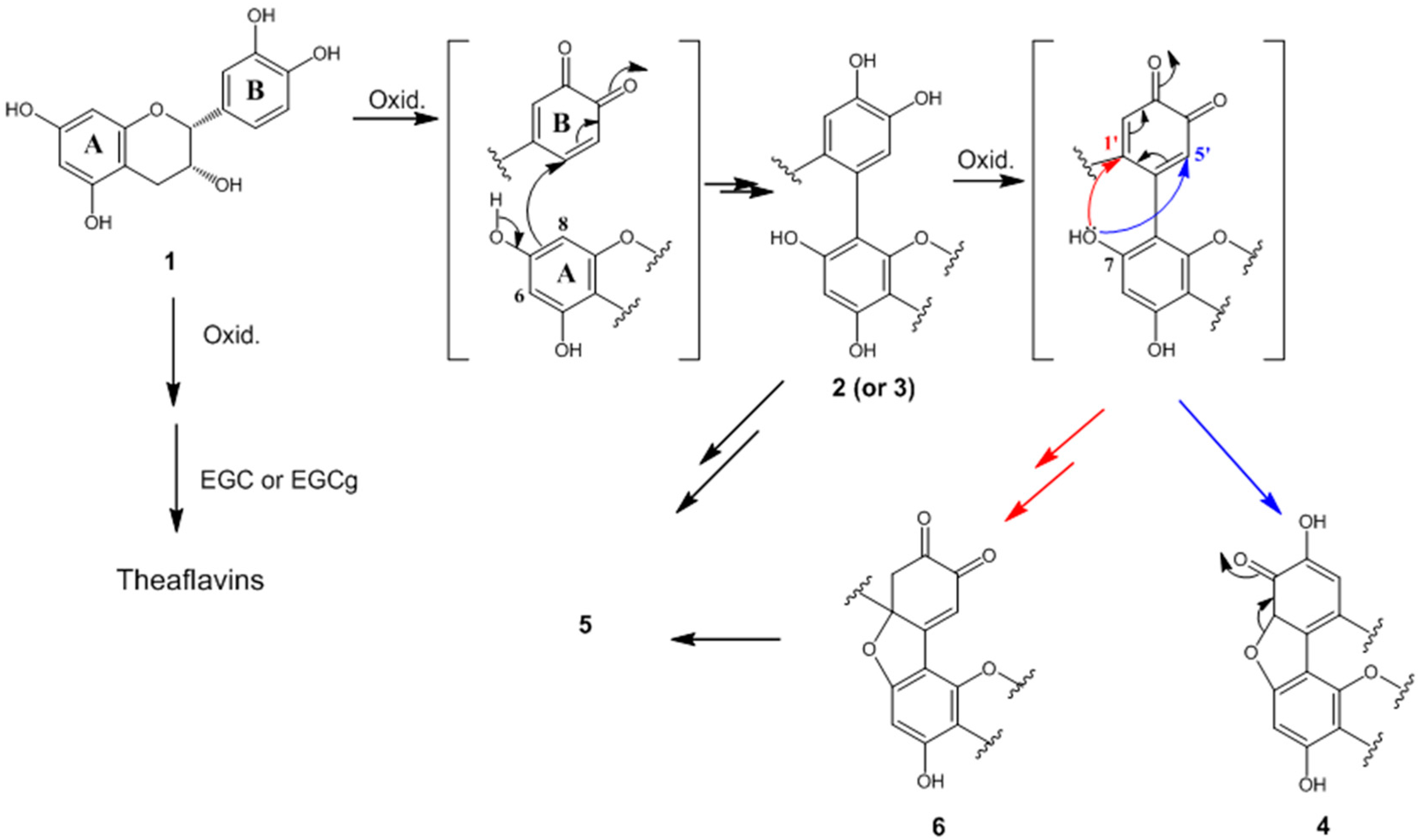 Molecules 21 00273 g004 550